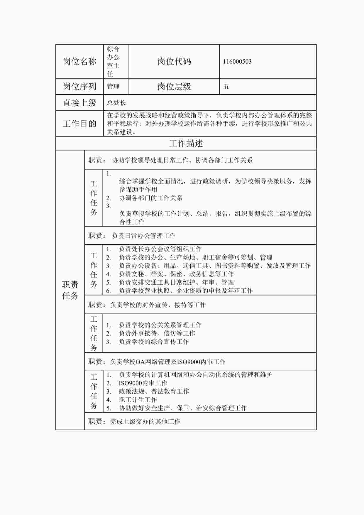 “最新某集团公司综合办公室主任职位说明书DOC”第1页图片