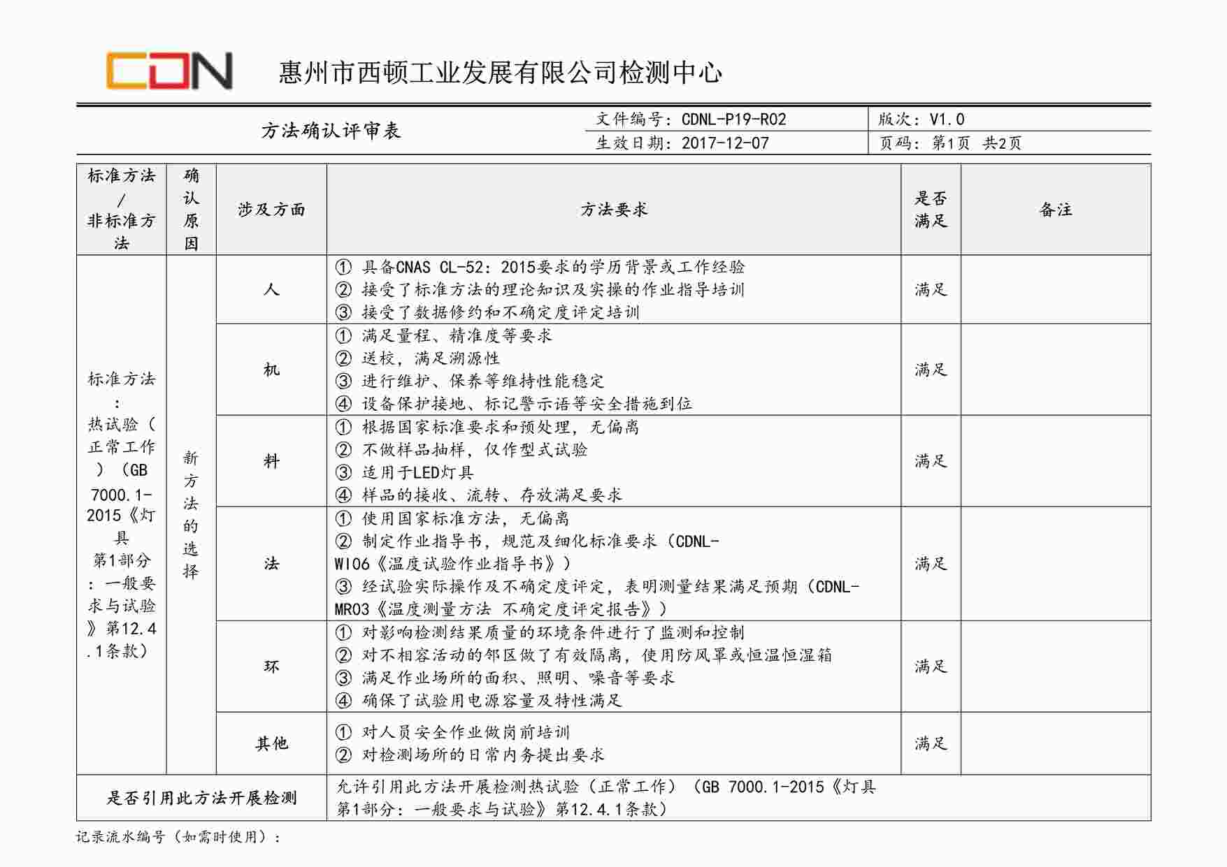 “西顿照明CDNL-P19-R02方法确认评审表热试验（正常工作）DOC”第1页图片