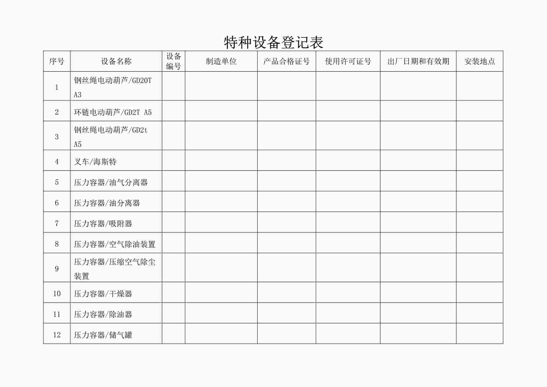 “某制造型企业特种设备登记表DOC”第1页图片