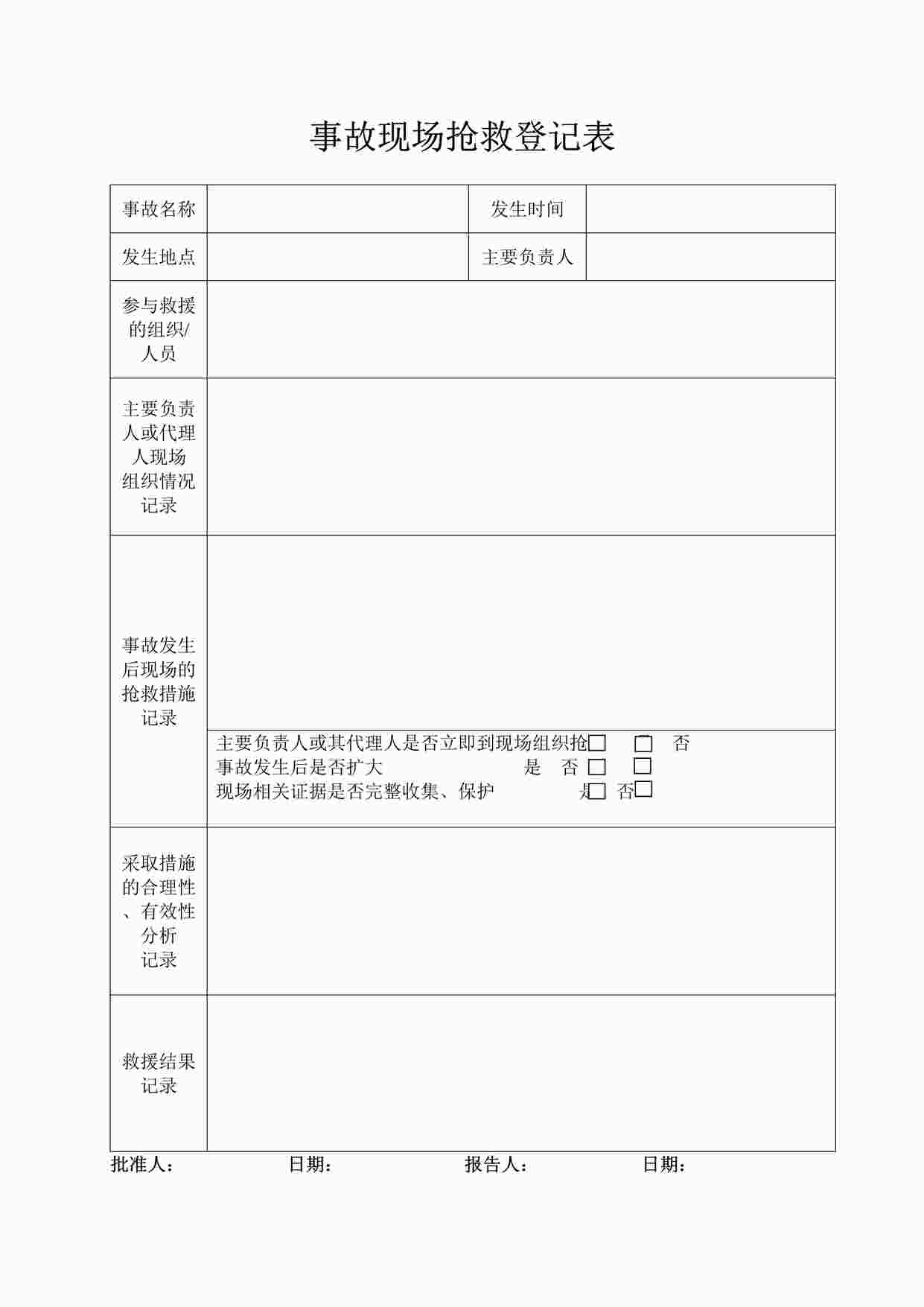 “某制造型企业事故现场抢救登记表DOC”第1页图片