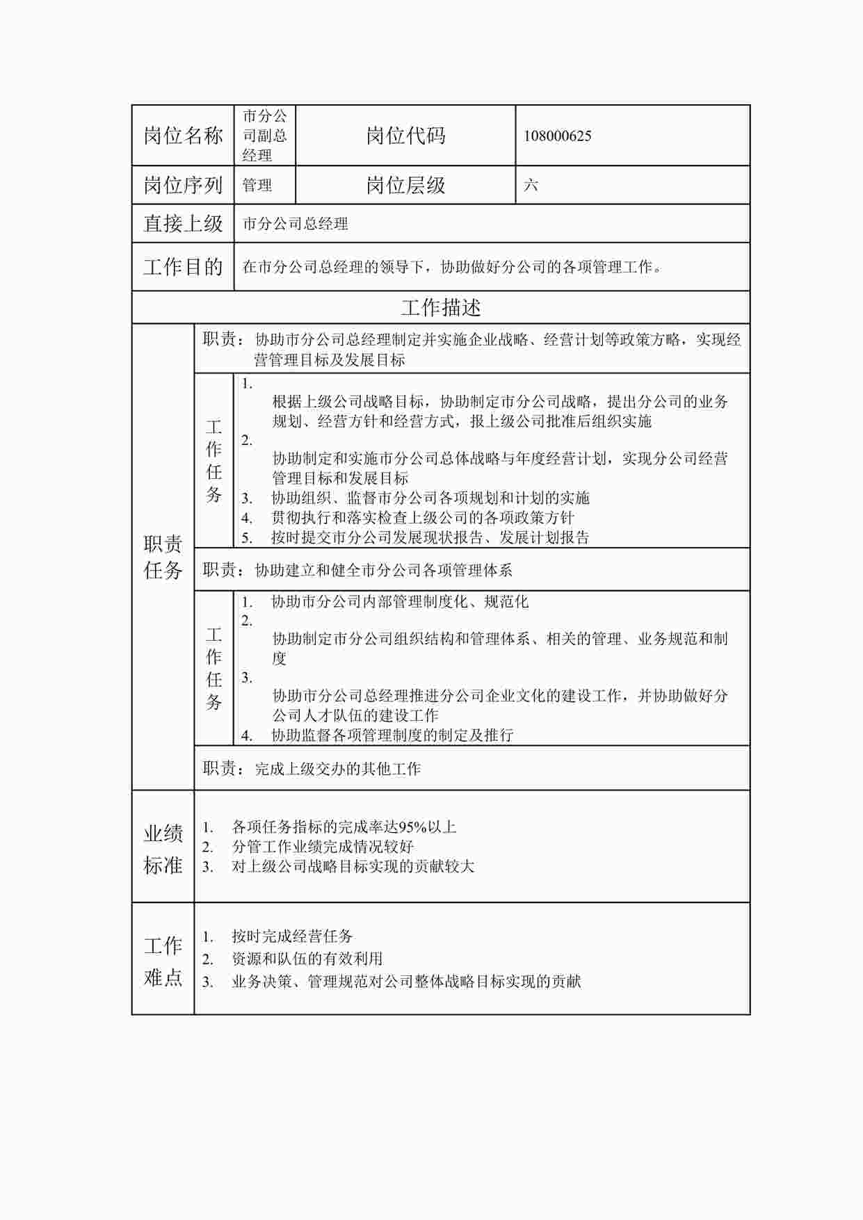 “最新部门市分公司副总经理职位说明书DOC”第1页图片