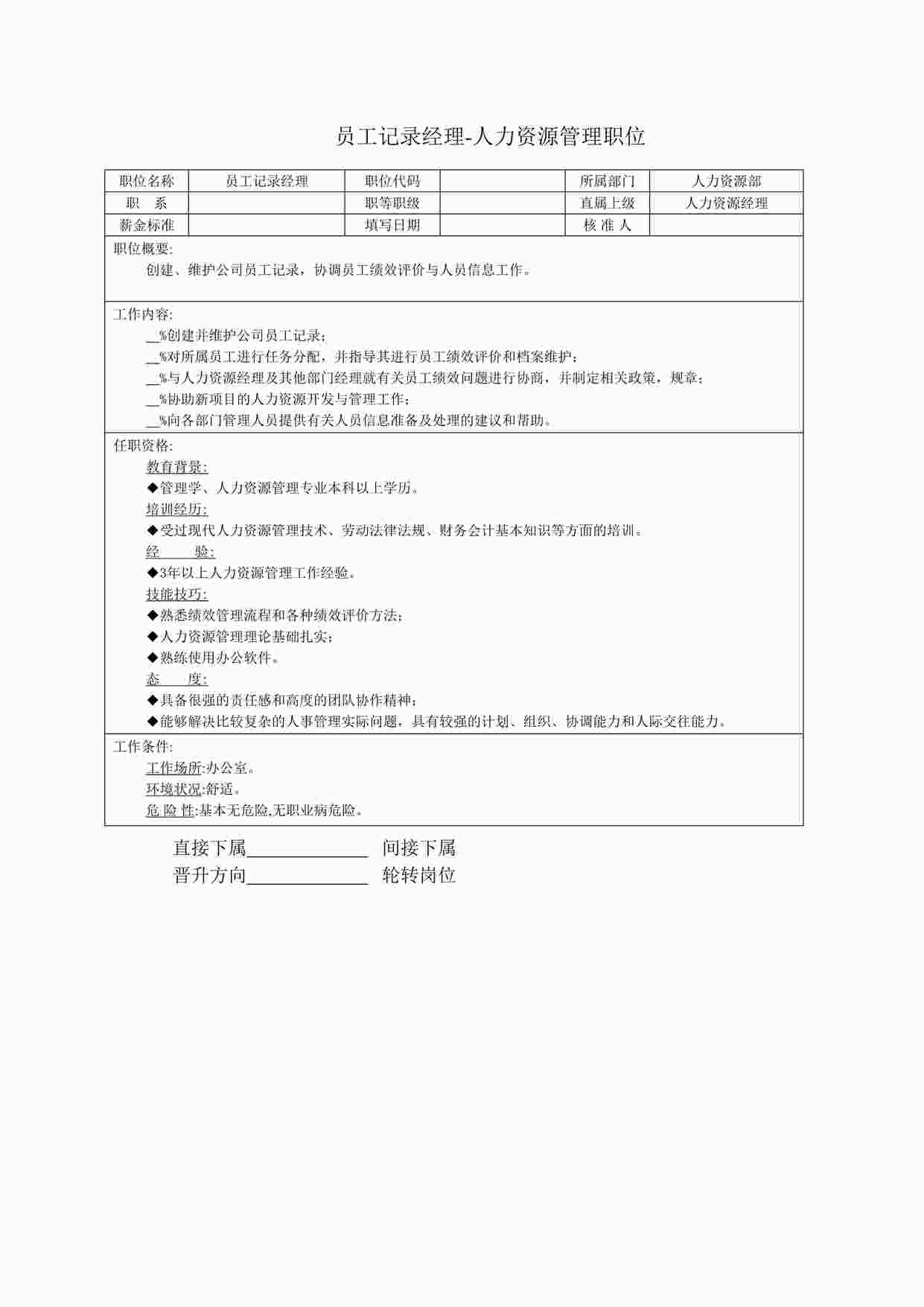 “员工记录经理-人力资源管理职位DOCX”第1页图片