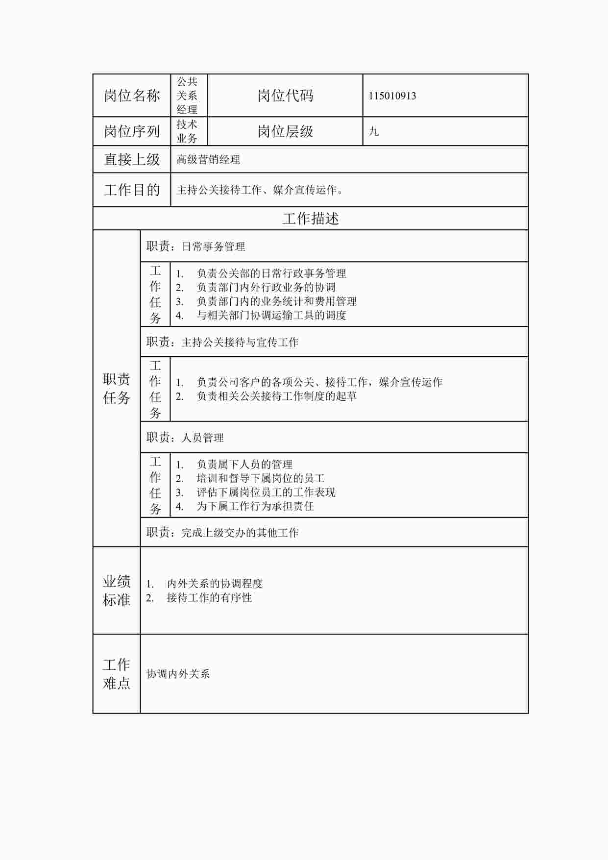 “最新公共关系经理职位说明书DOC”第1页图片