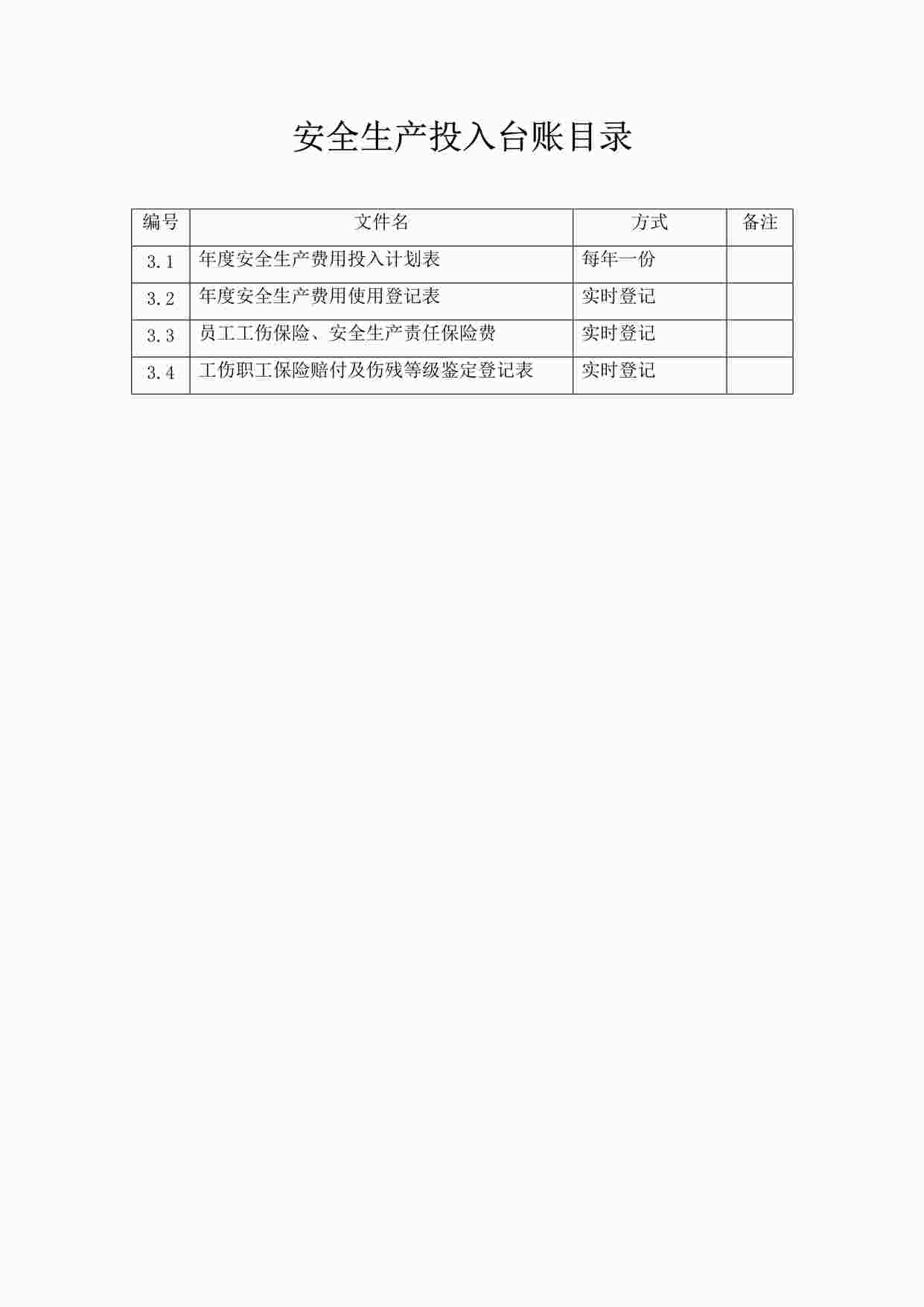 “某制造型企业安全生产投入台账目录DOC”第1页图片