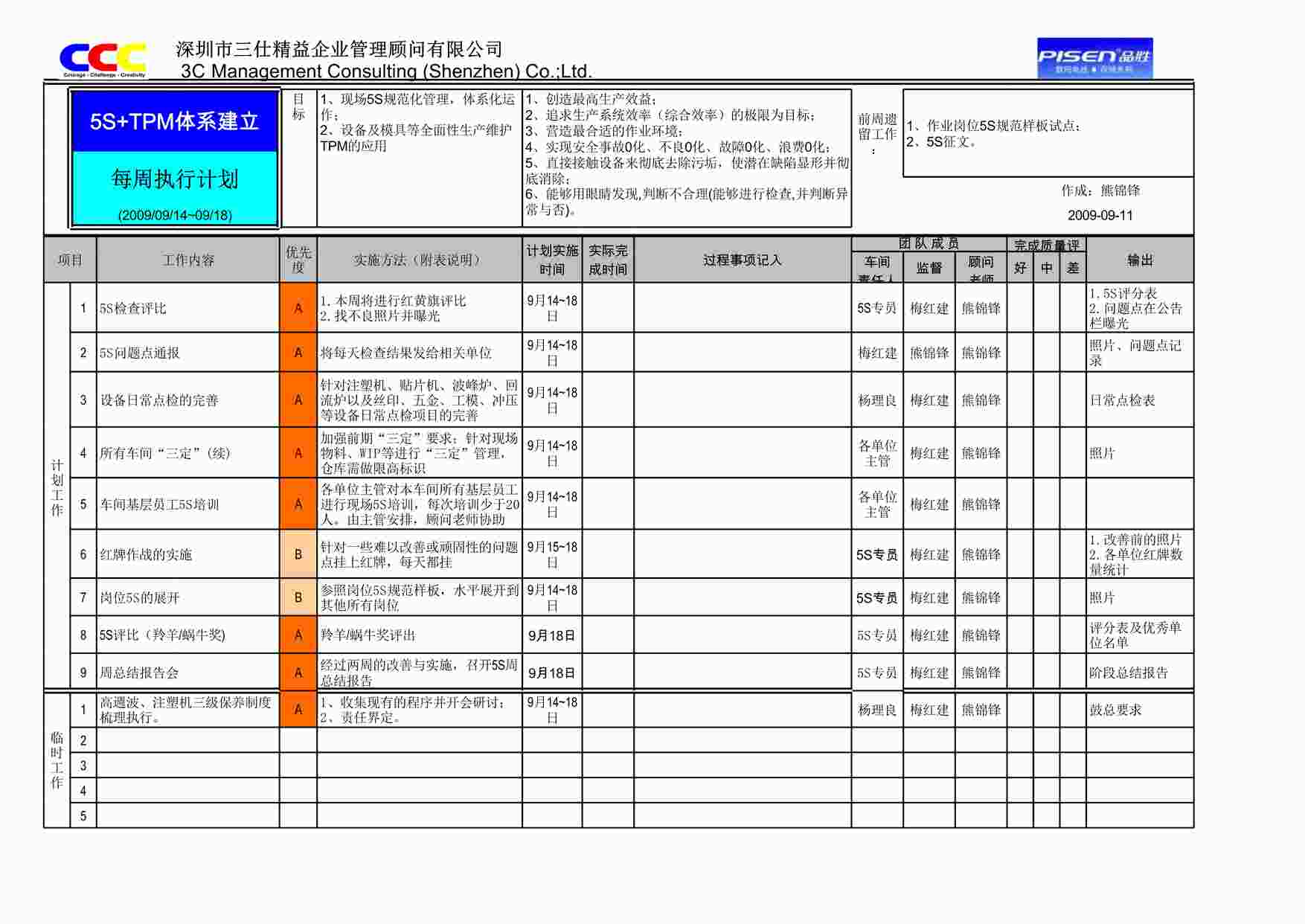 “三仕精益顾问-品胜数码电池5S+TPM周执行计划0913XLS”第1页图片