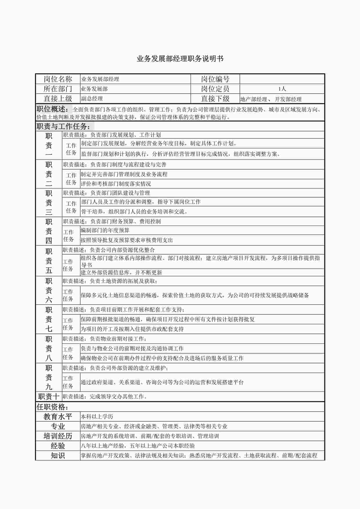 “业务发展部经理职务说明书DOCX”第1页图片