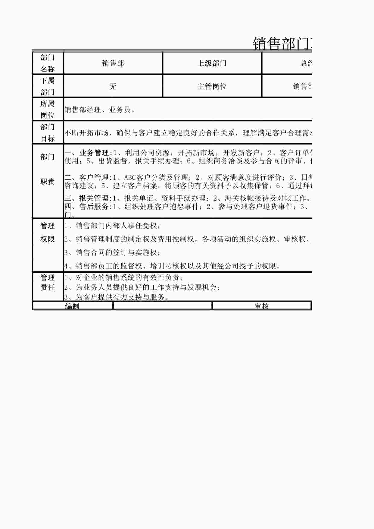 “销售部门职责说明书XLSX”第1页图片