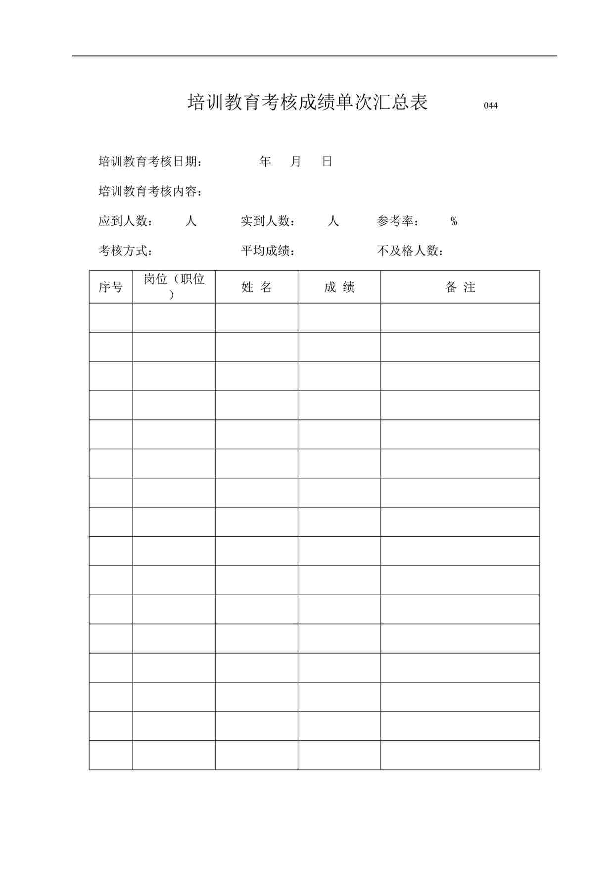 “药品公司培训教育考核成绩单次汇总表DOC”第1页图片