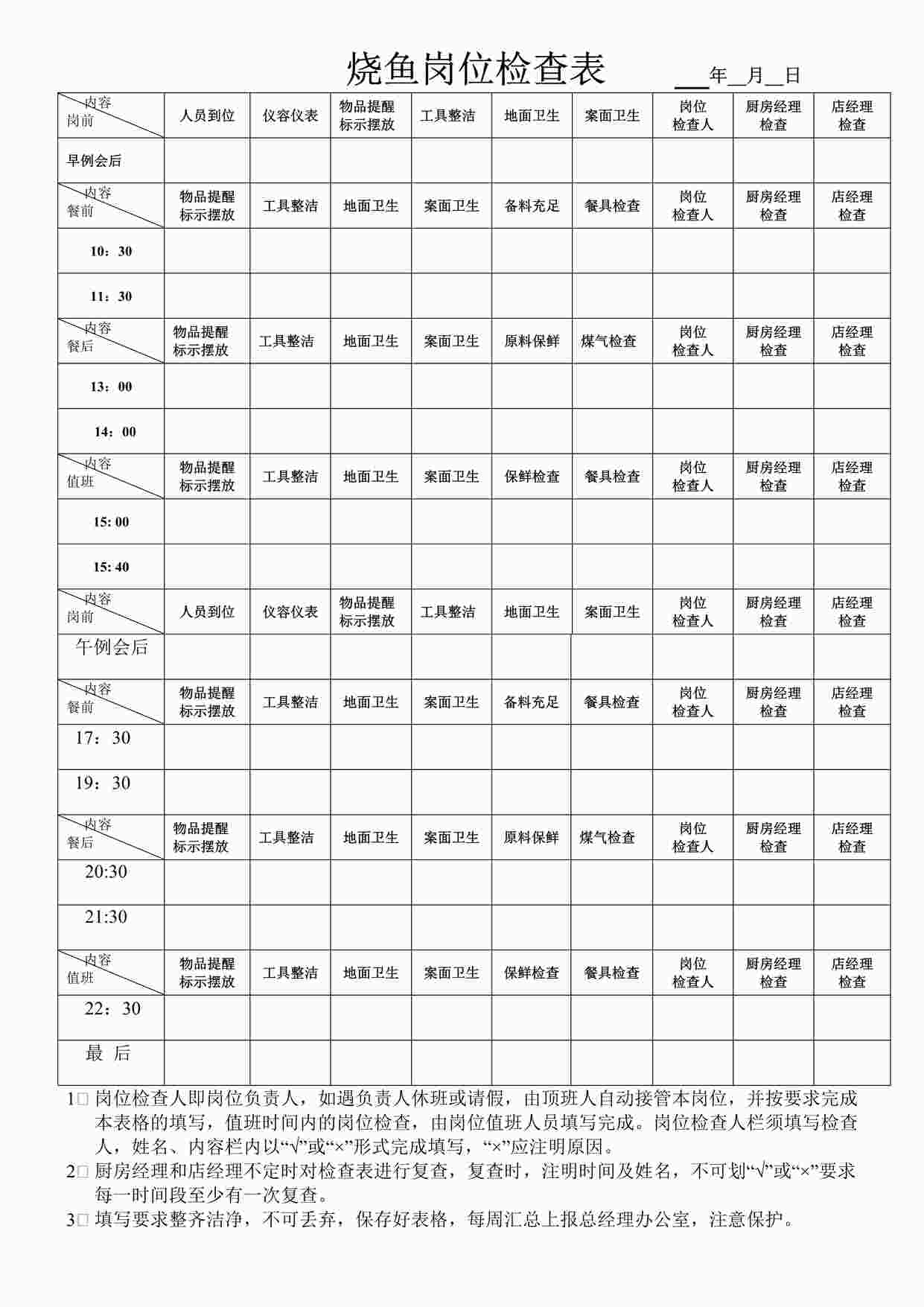 “某酒店烧鱼岗位检查表DOC”第1页图片