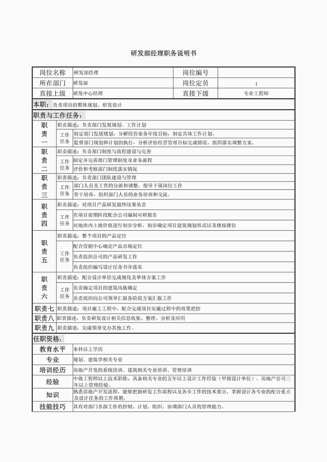 “研发部经理职务说明书DOCX”第1页图片