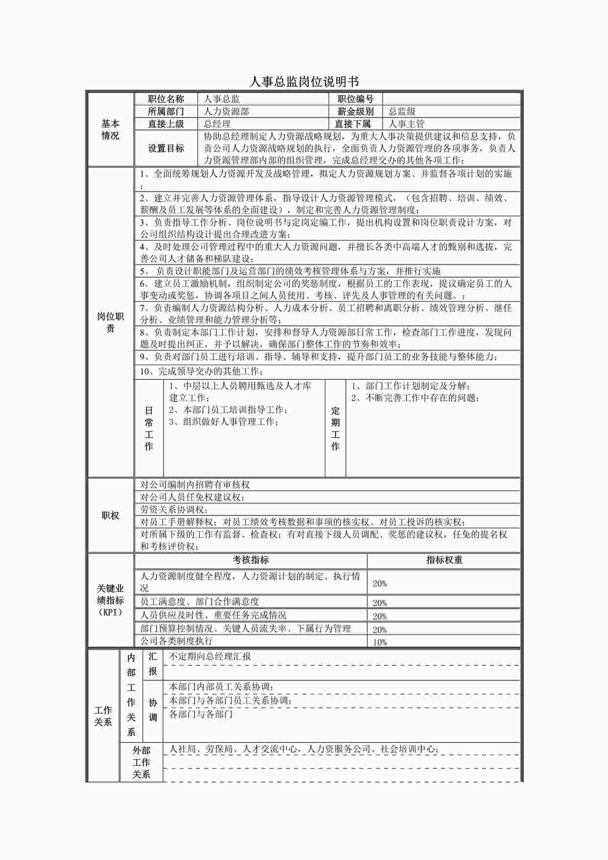 “人事总监岗位职责DOCX”第1页图片