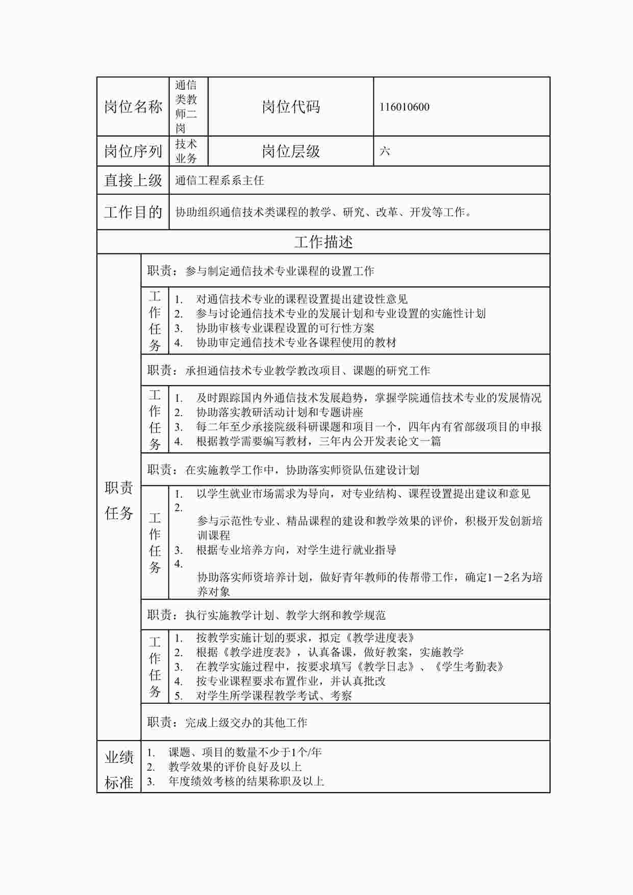 “岗位说明书通信类教师二岗DOC”第1页图片