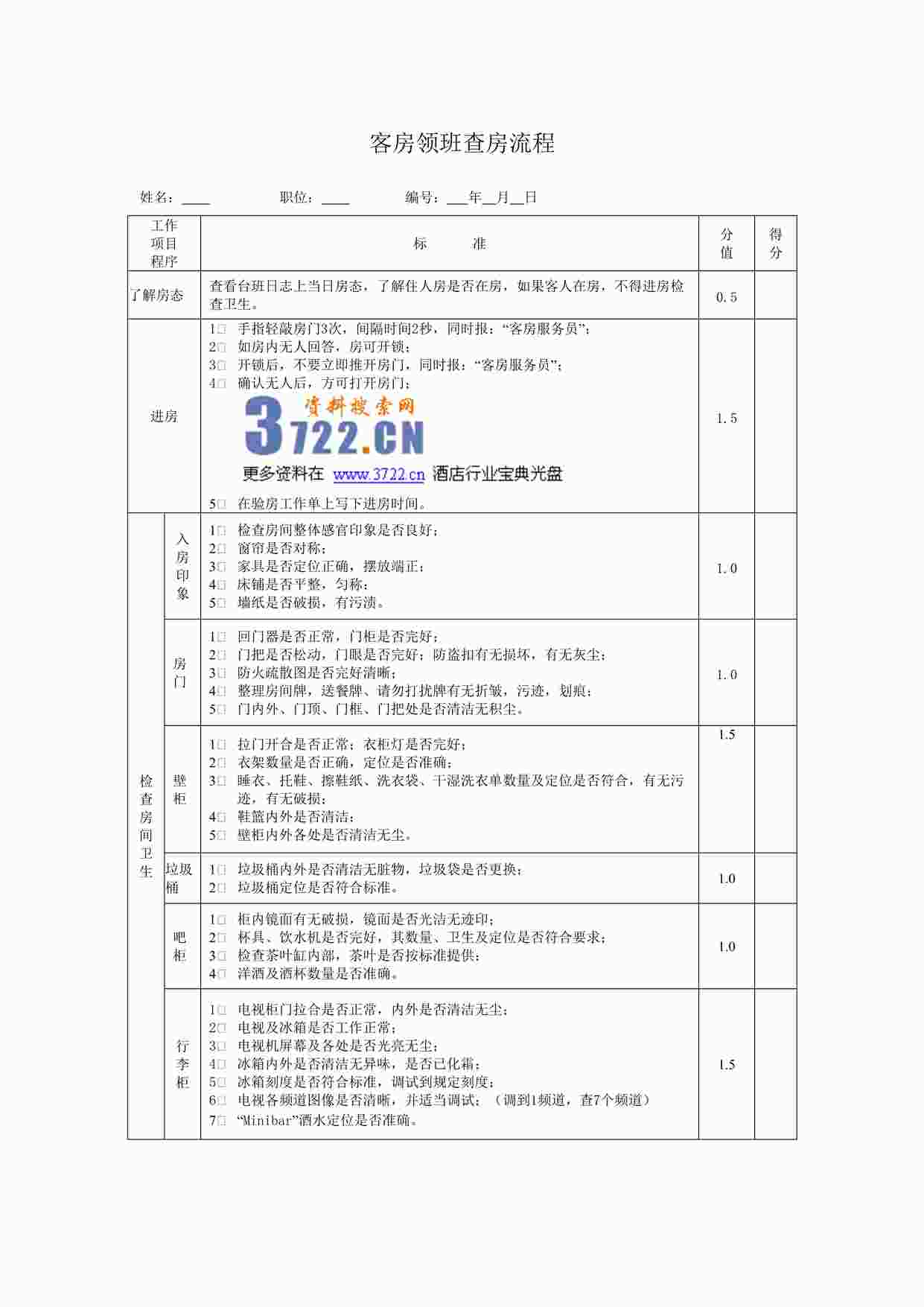 “某酒店客房领班查房流程DOC”第1页图片