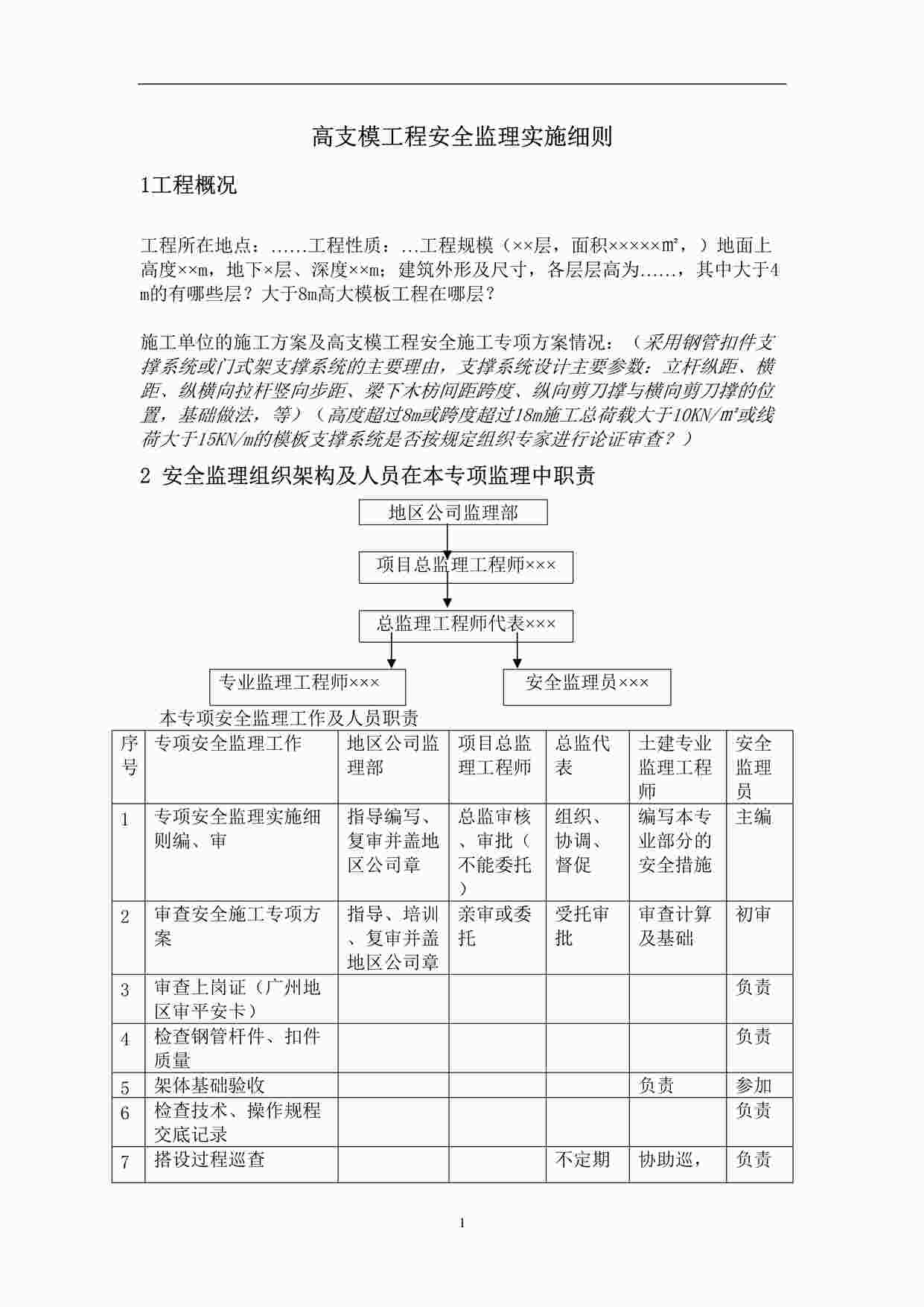 “《高支模工程安全监理实施细则》DOC”第1页图片