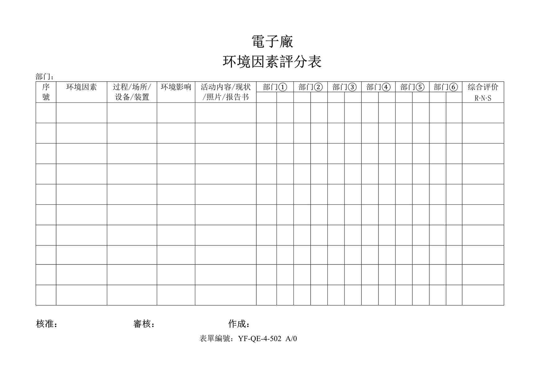 “某电子厂ISO9001、14001文件之环境因素评分表502DOC”第1页图片