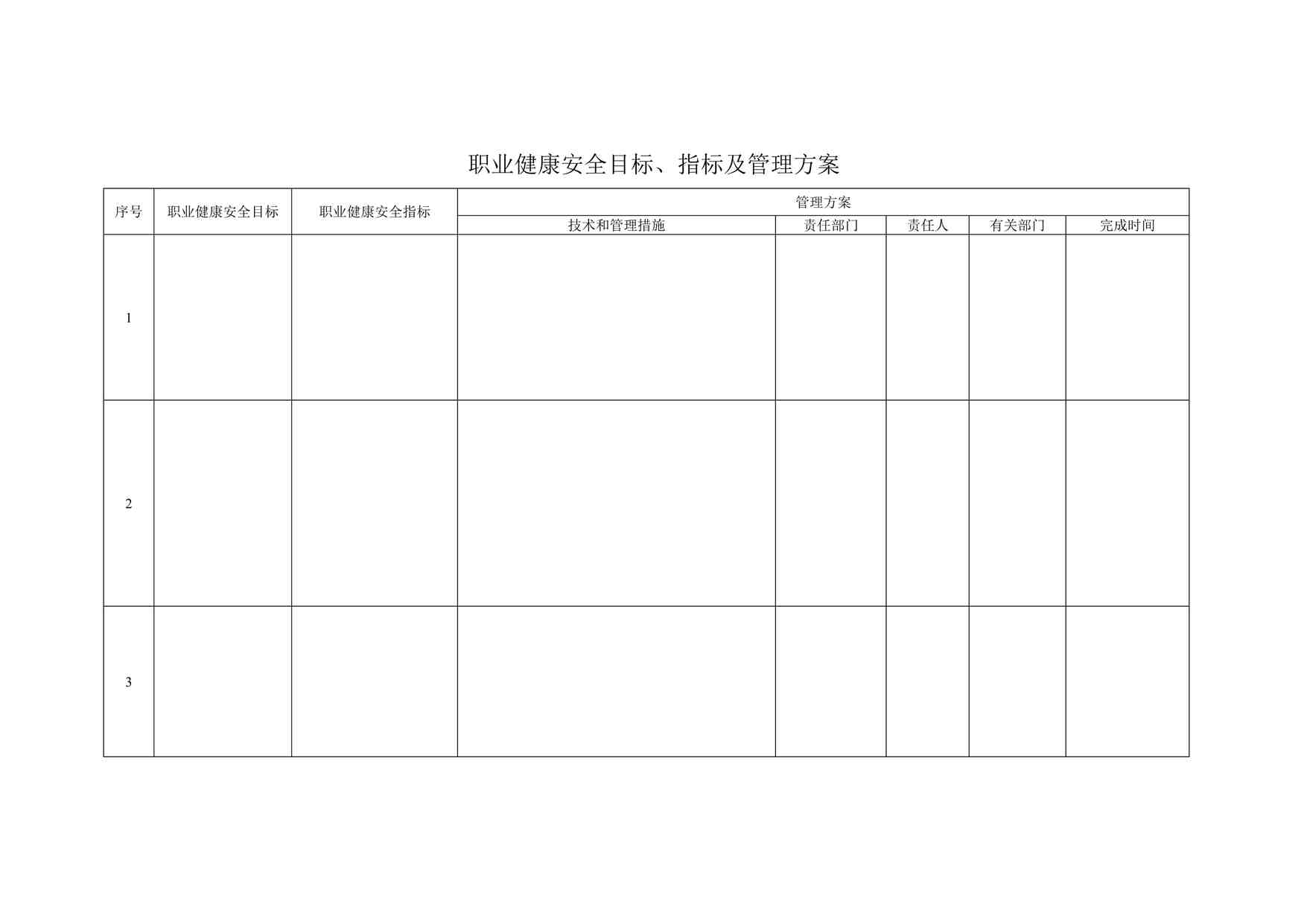 “某汽车制造厂ISO45001-2018体系-职业健康安全目标、指标实现计划表DOC”第1页图片