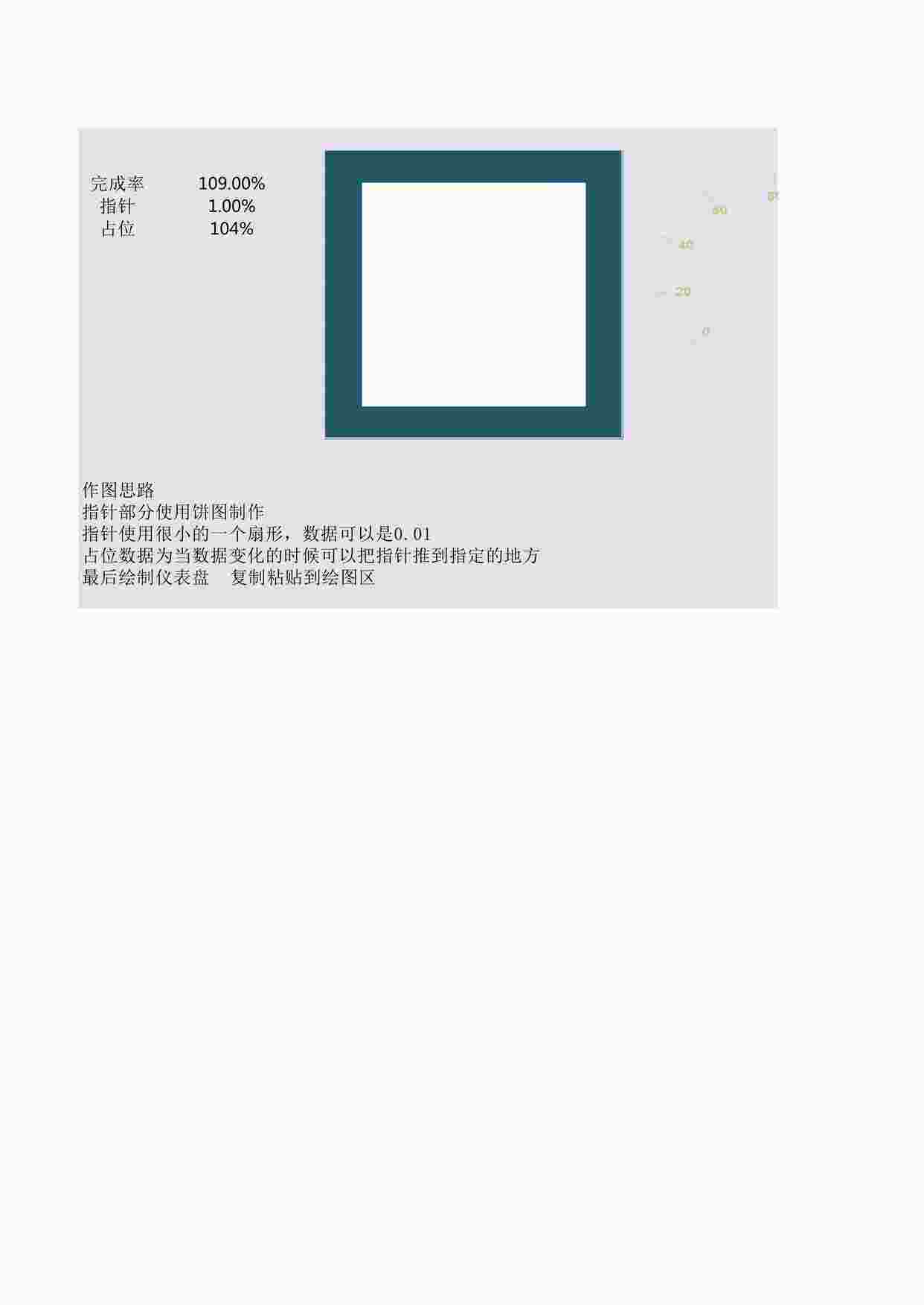 “仪表图样式之销售数据可视化分析表1XLSX”第1页图片