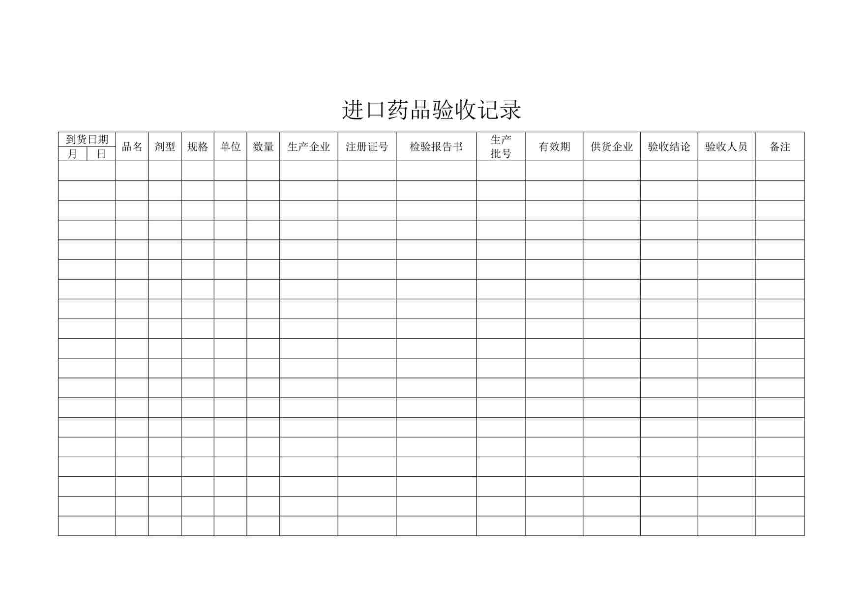 “药品公司进口药品验收记录(1)DOC”第1页图片