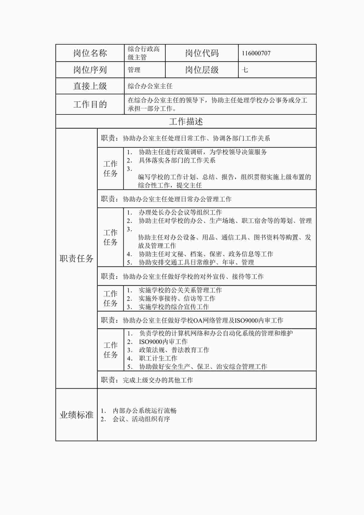 “岗位说明书综合行政高级主管DOC”第1页图片