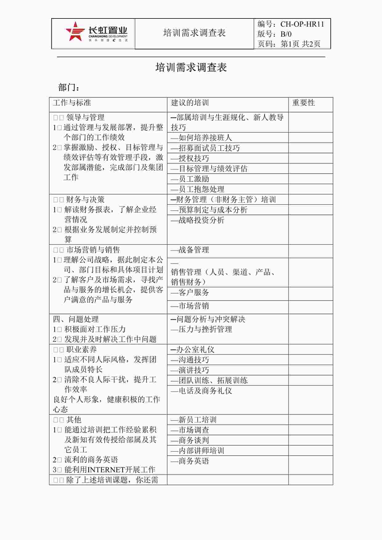 “长虹置业CH-QR-HR11培训需求调查表DOC”第1页图片