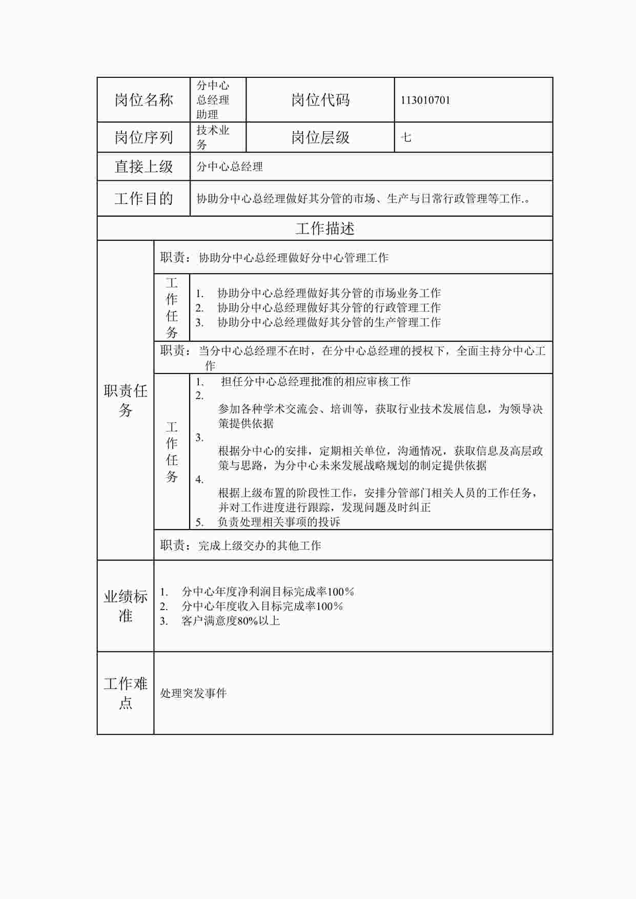 “最新分中心总经理助理职位说明书DOC”第1页图片