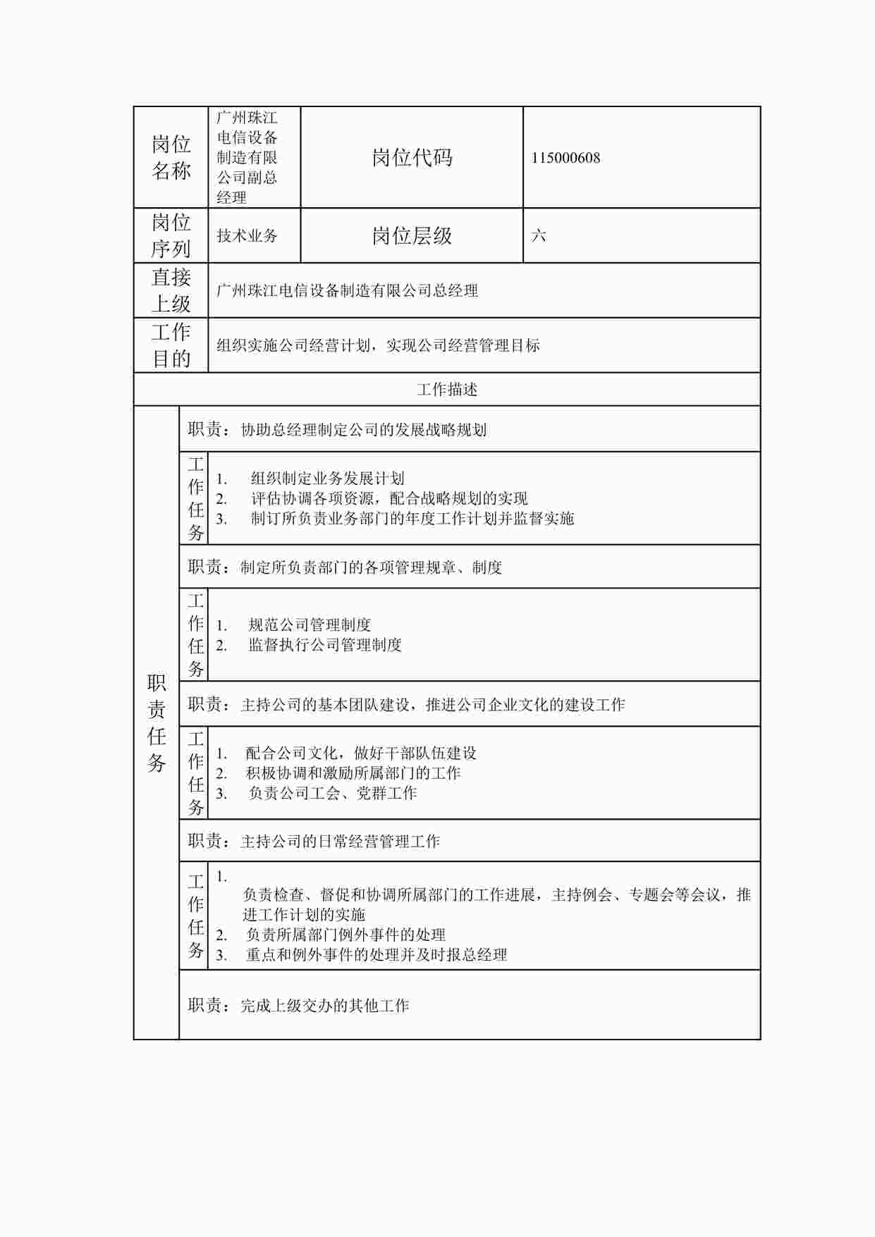 “最新广州珠江电信设备制造有限公司副总经理职位说明书DOC”第1页图片