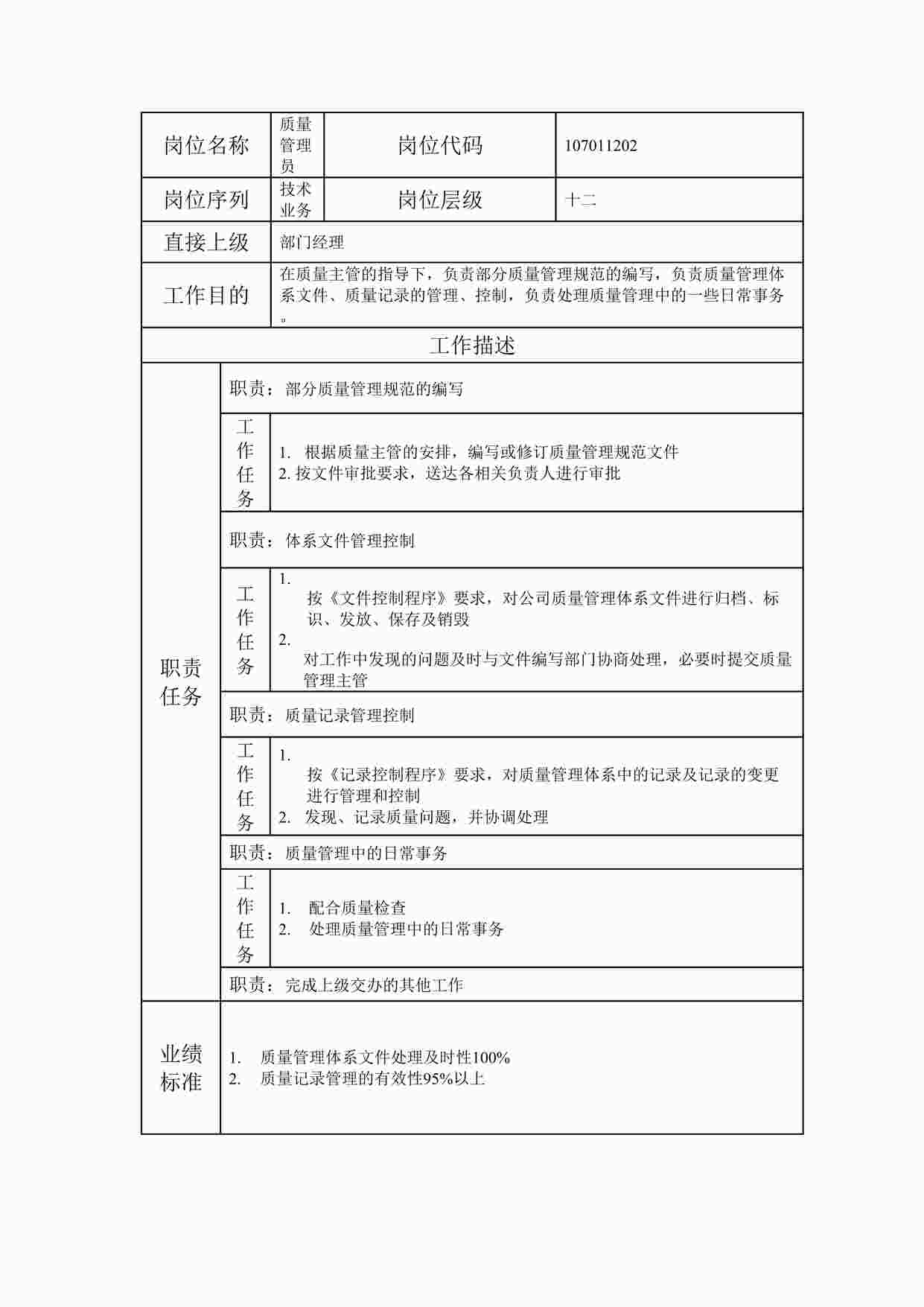 “20xx年某公司质量管理员职位说明书DOC”第1页图片