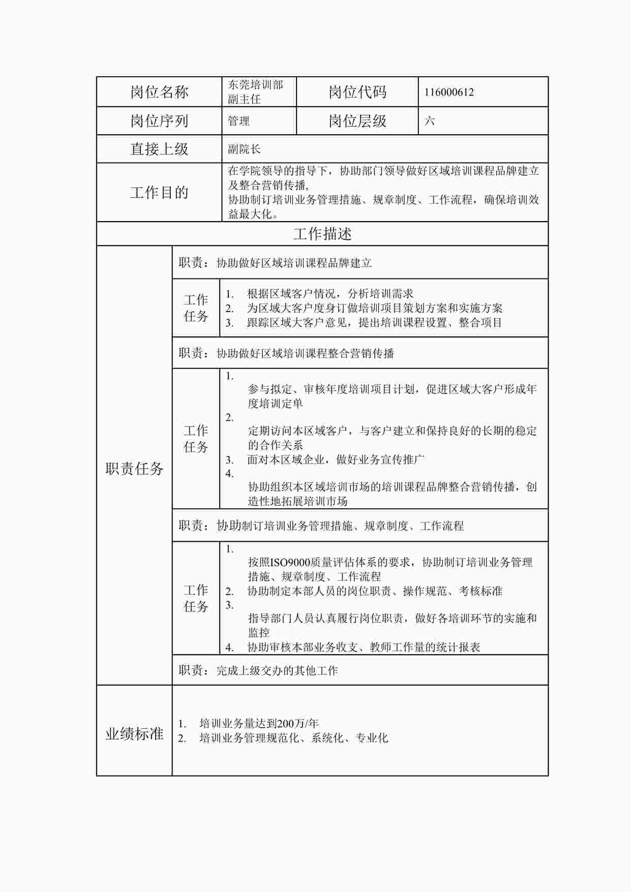 “最新东莞培训部副主任职位说明书DOC”第1页图片