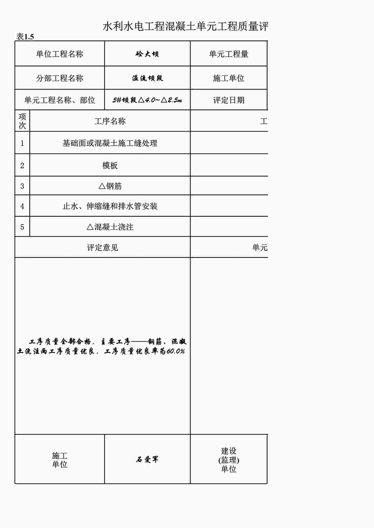 “表1.5混凝土单元工程质量评定表（例表）XLS”第1页图片