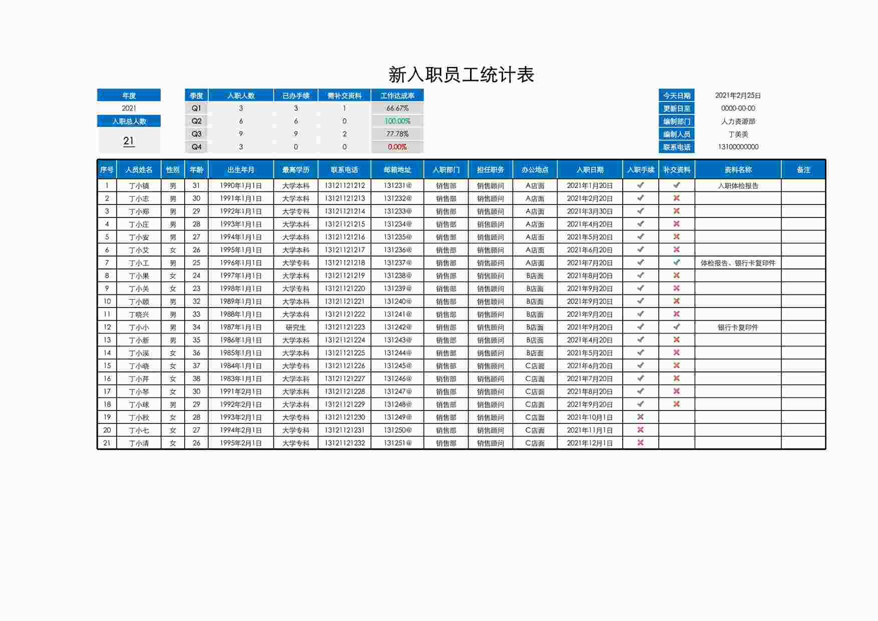 “新入职员工统计表XLSX”第1页图片