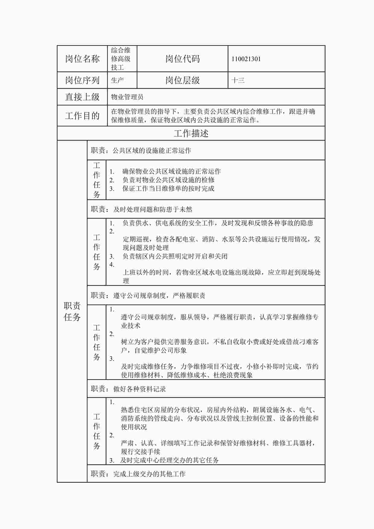 “最新综合维修高级技工职位说明书DOC”第1页图片