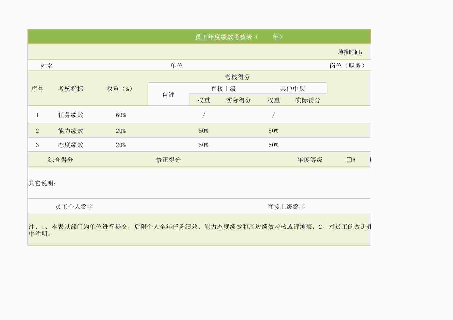 “员工年度绩效考核表（模板）XLSX”第1页图片