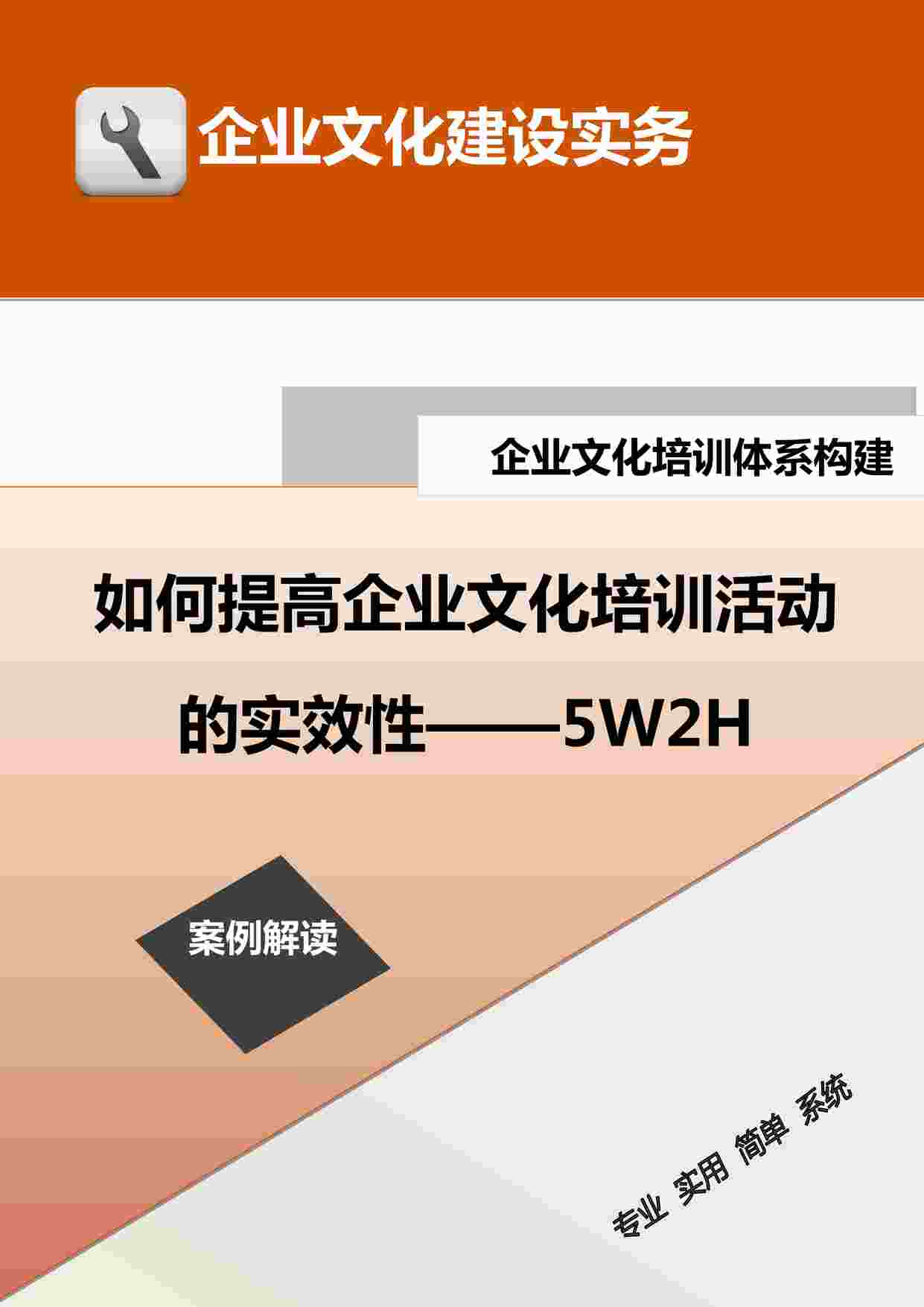 “如何提高企业文化培训活动的实效性——5W2HDOCX”第1页图片