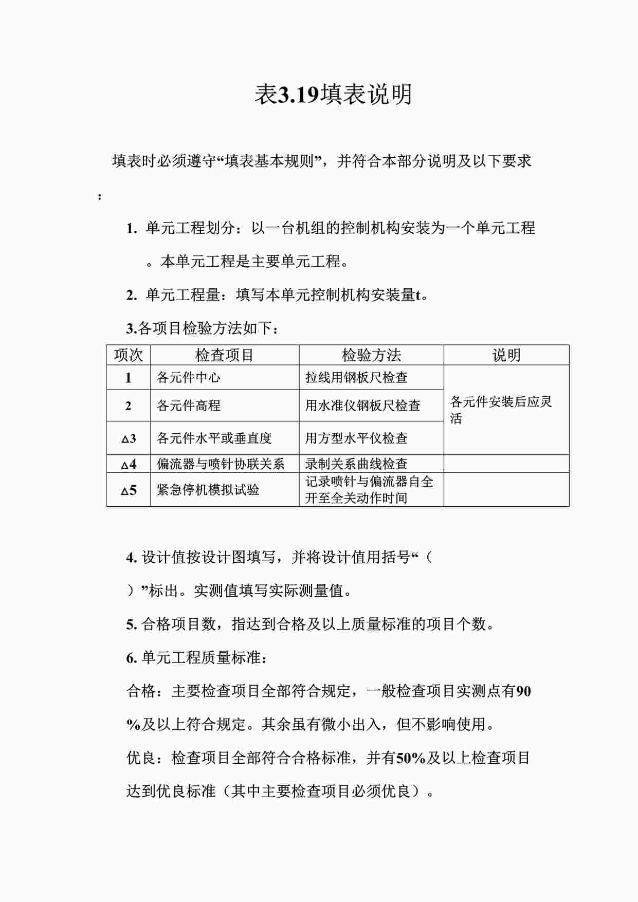 “表3.19冲击式水轮机控制机构安装单元工程质量评定表填表说明DOC”第1页图片