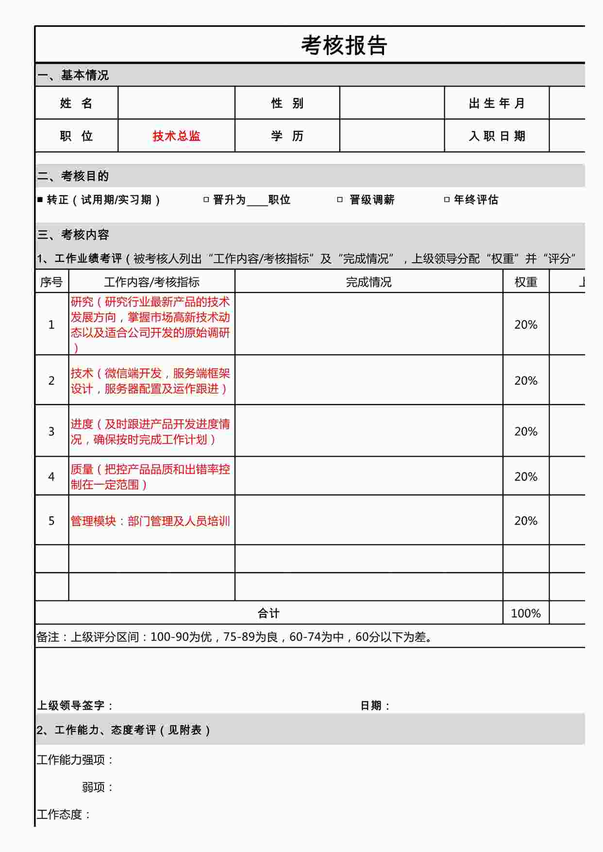 “IT专用模板-技术部门负责人KPI考核模版XLS”第1页图片