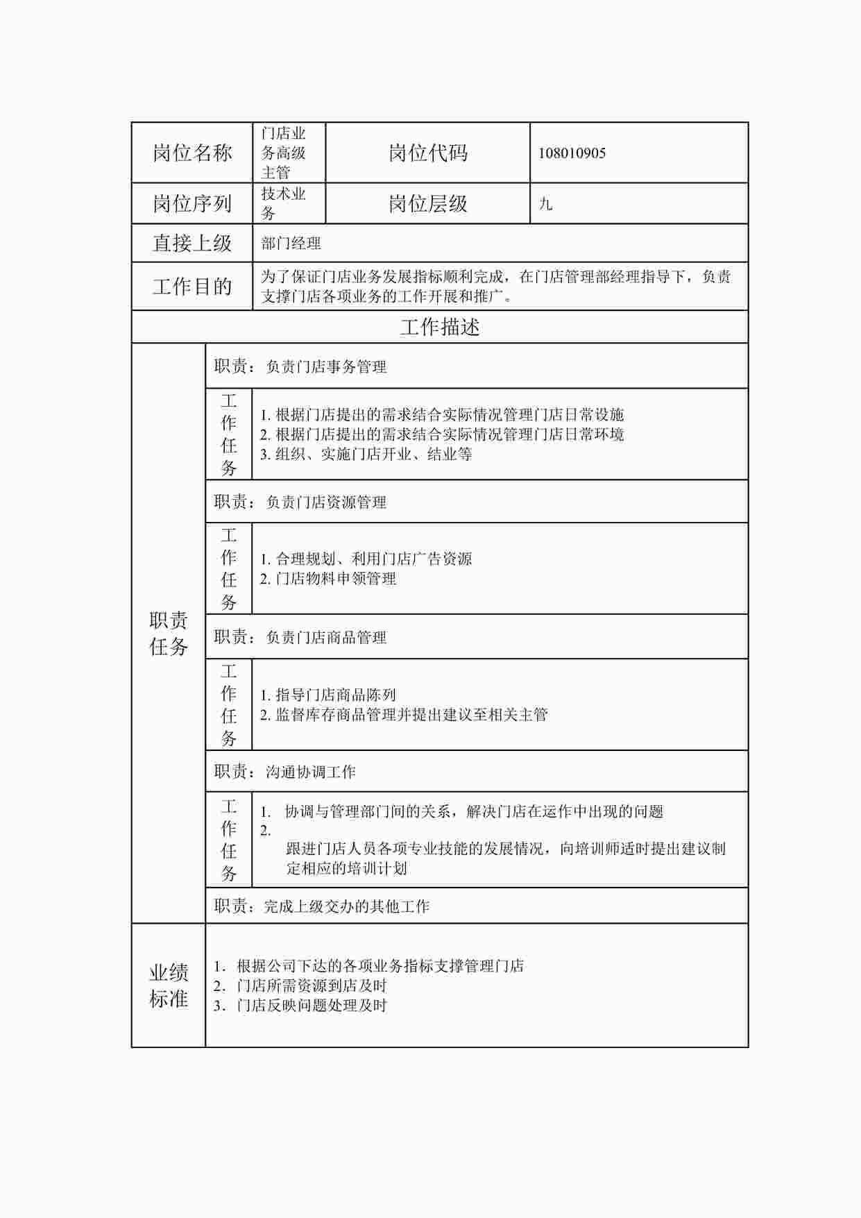 “20xx年某公司门店业务高级主管职位说明书DOC”第1页图片