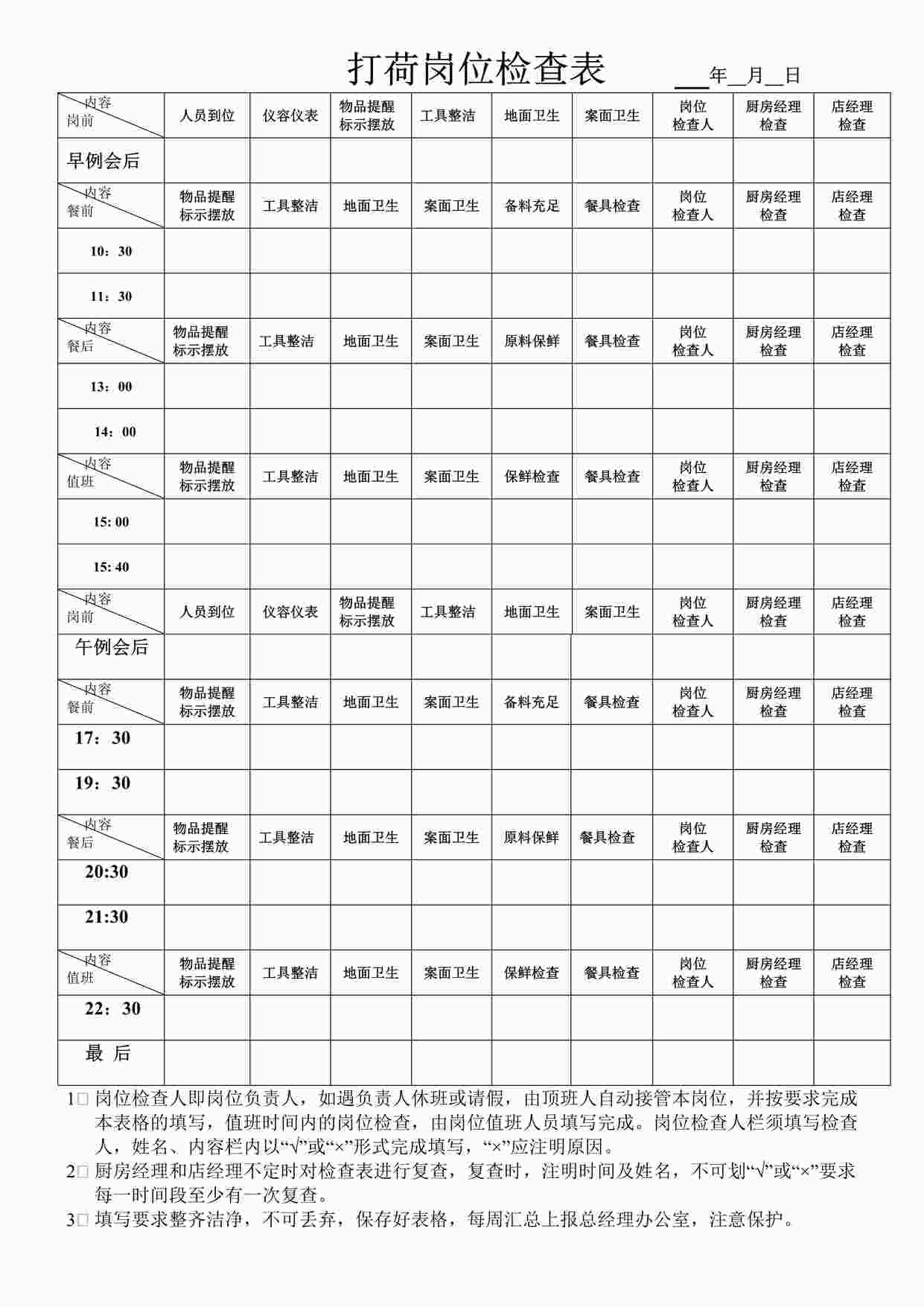 “打荷岗位检查表DOC”第1页图片