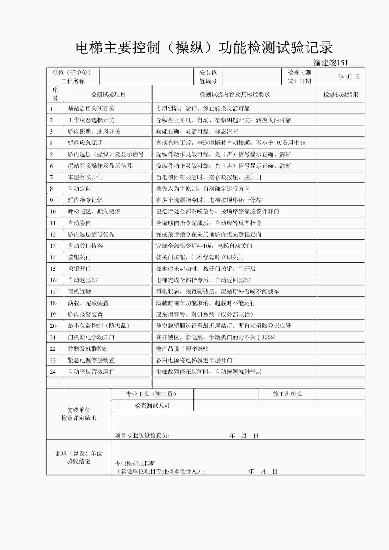 “电梯主要控制（操纵）功能检测试验记录DOC”第1页图片