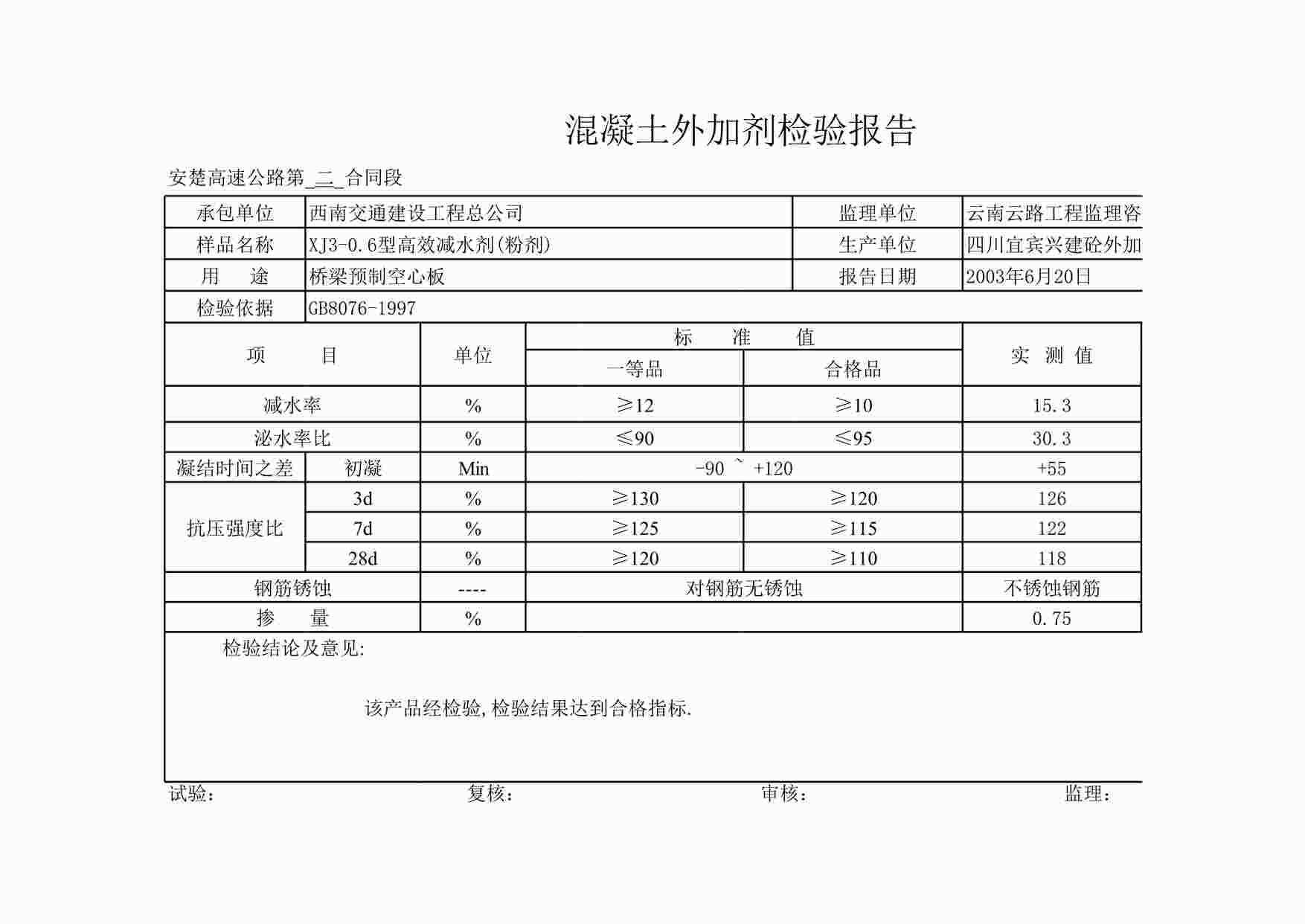 “四川宜宾兴建砼外加剂公司昆明分公司XLS”第1页图片