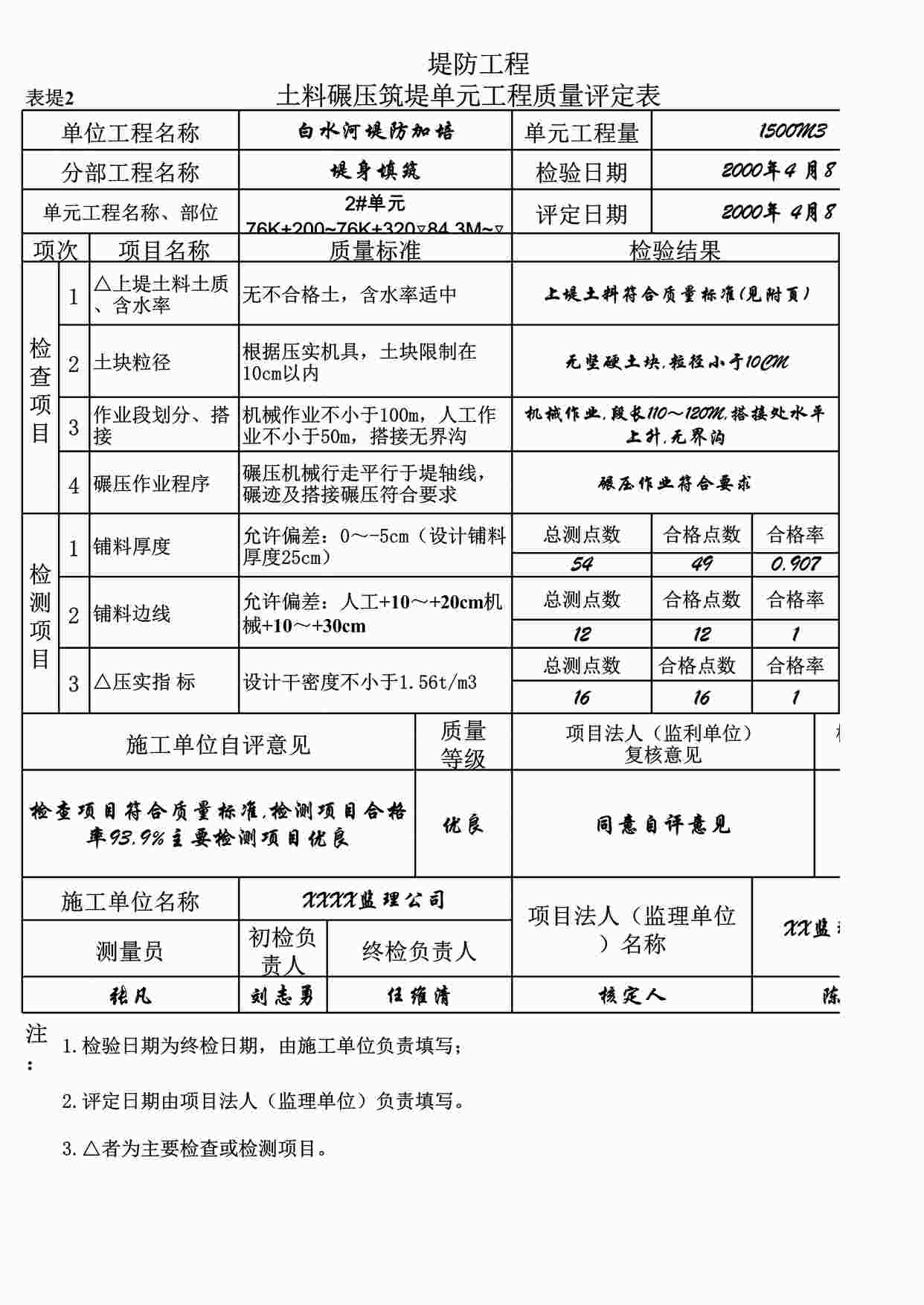 “表堤2土料碾压筑堤单元工程质量评定表（例表）XLS”第1页图片