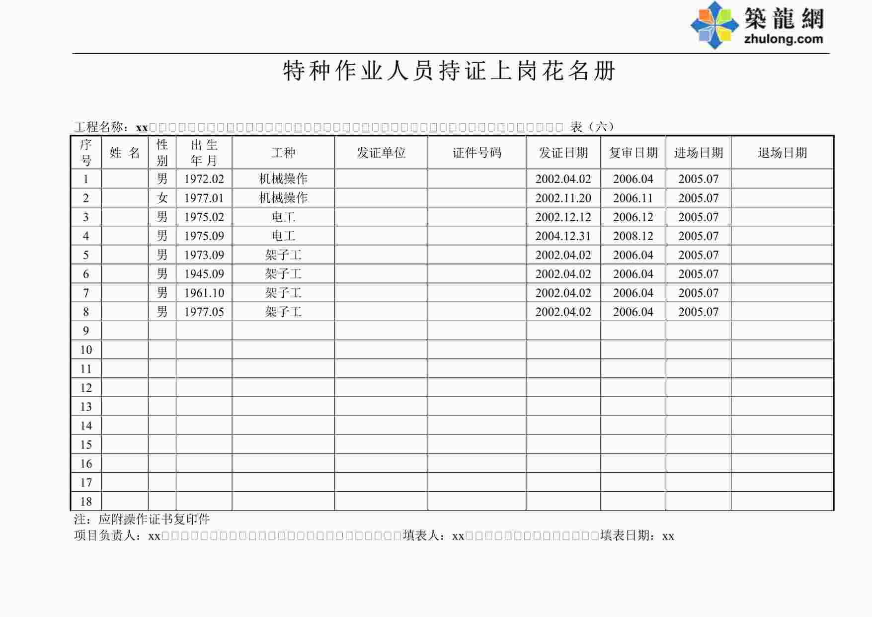 “《特种人员花名册》DOC”第1页图片