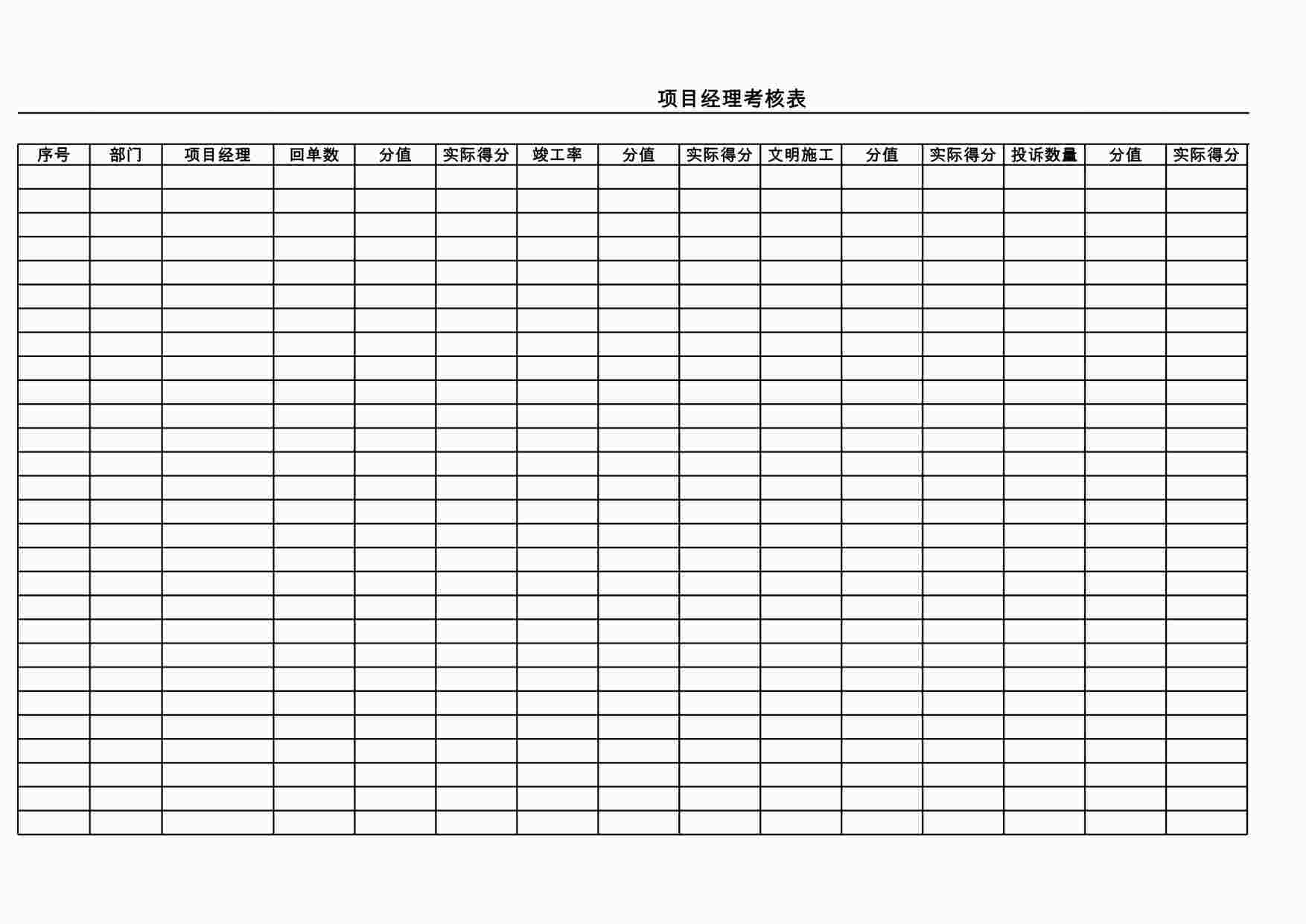 “爱空间互联网家装CC-B-03-012015A项目经理考核统计表XLSX”第1页图片