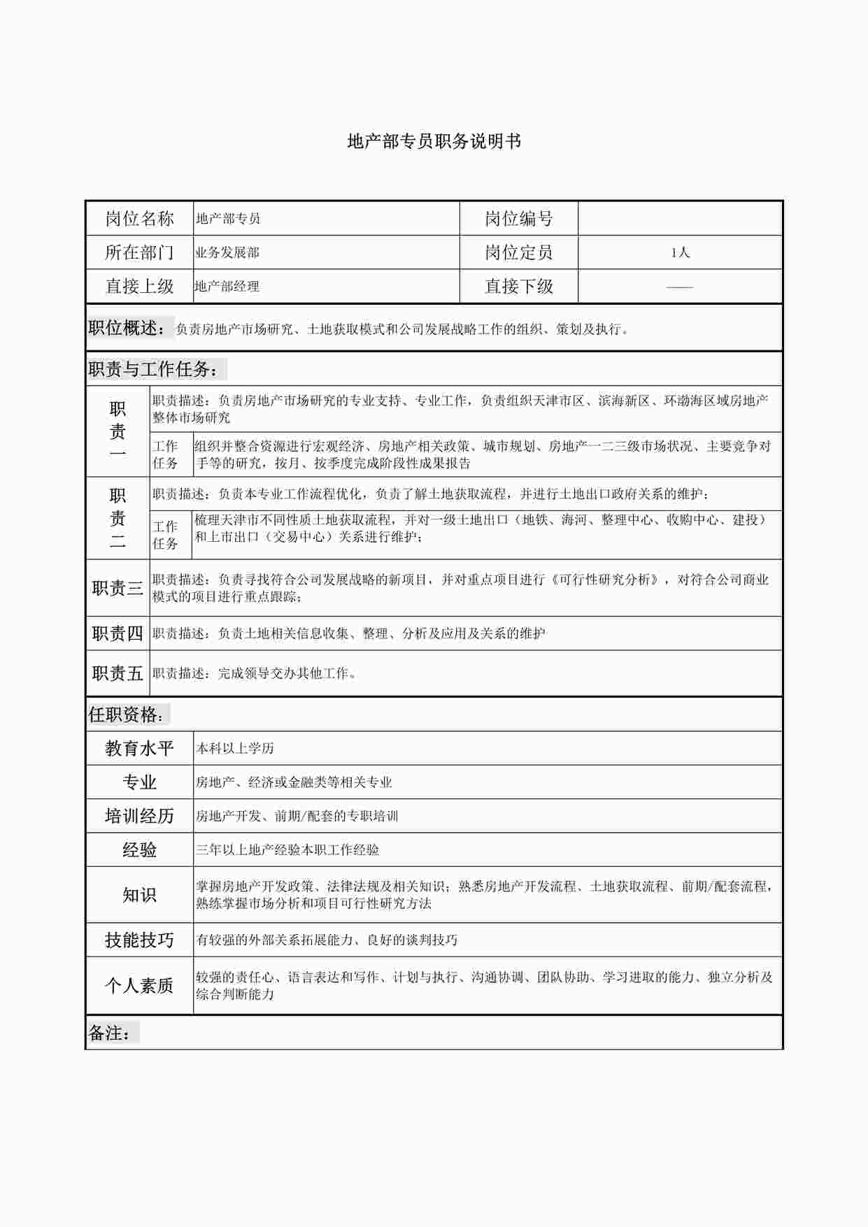 “地产部专员职务说明书DOCX”第1页图片