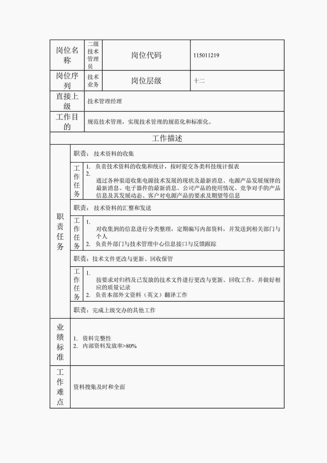 “最新二级技术管理员职位说明书DOC”第1页图片