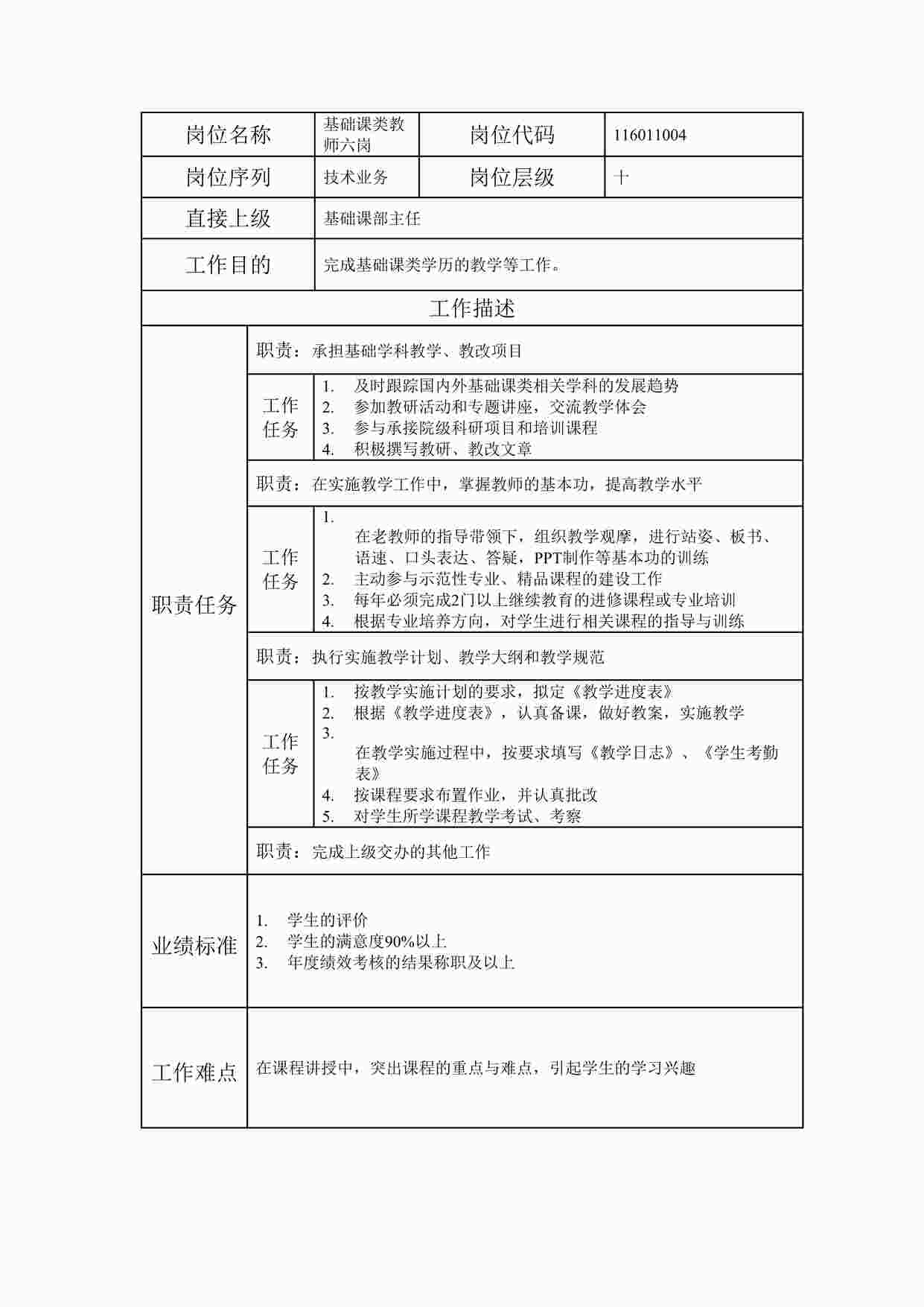 “最新基础课类教师六岗职位说明书DOC”第1页图片