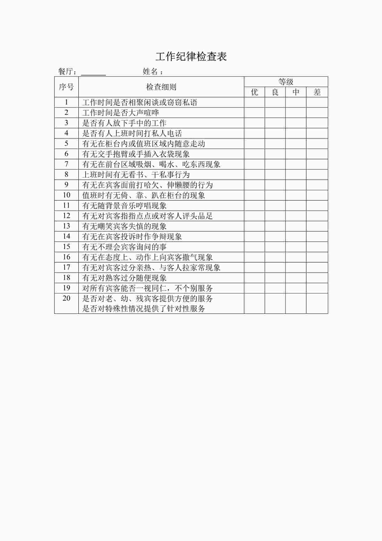 “某餐饮公司工作纪律检查表DOCX”第1页图片