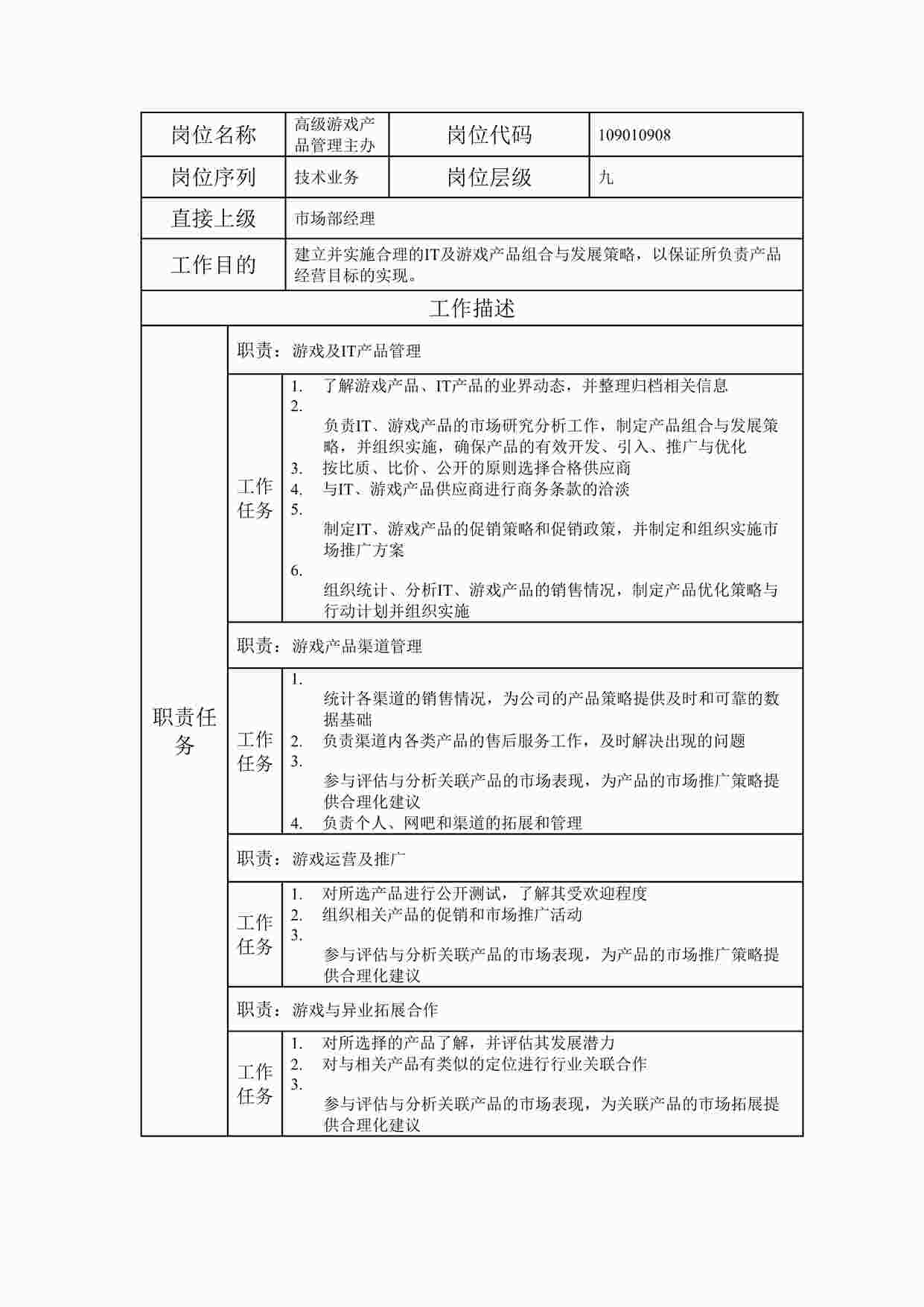 “20xx年某公司高级游戏产品管理主办职位说明书DOC”第1页图片