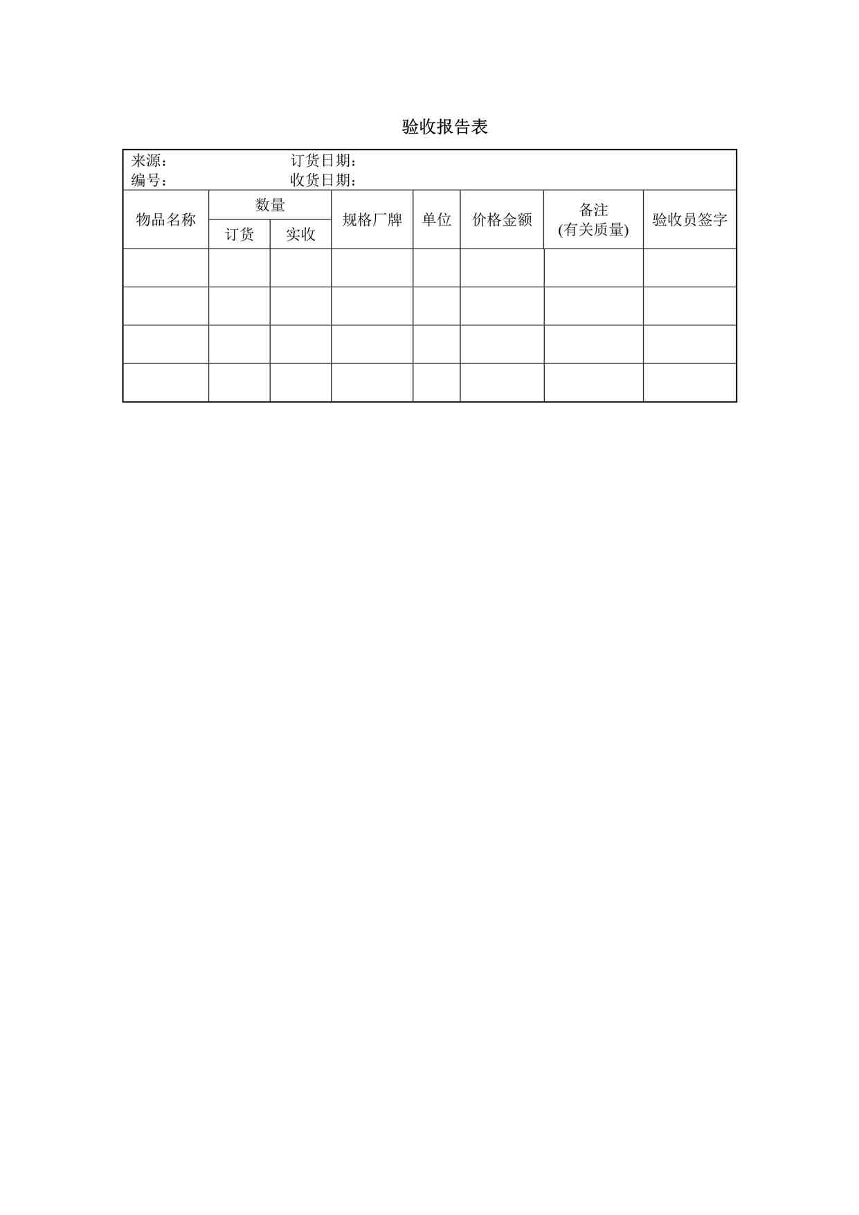 “某餐饮公司验收报告表DOCX”第1页图片