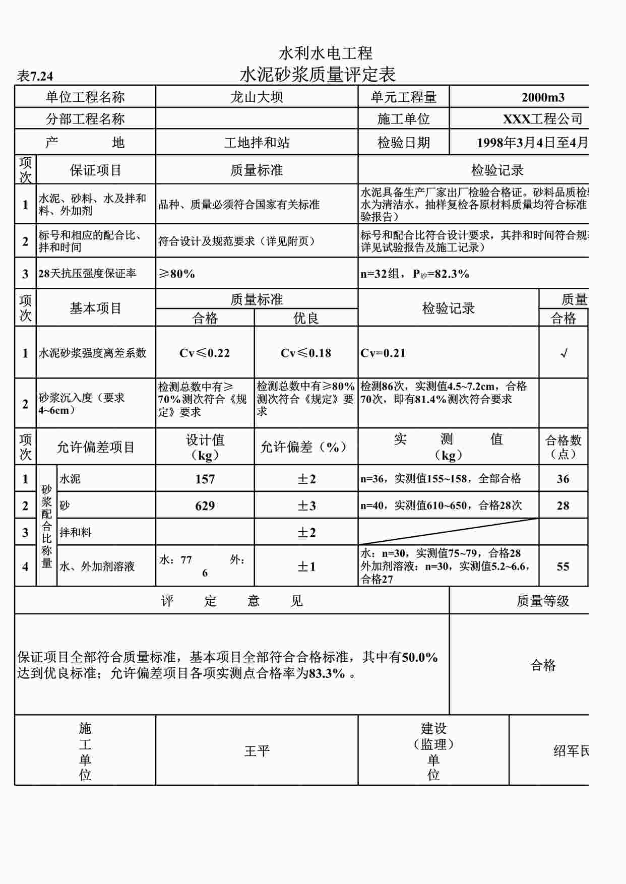 “表7.24水泥砂浆质量评定表（例表）XLS”第1页图片