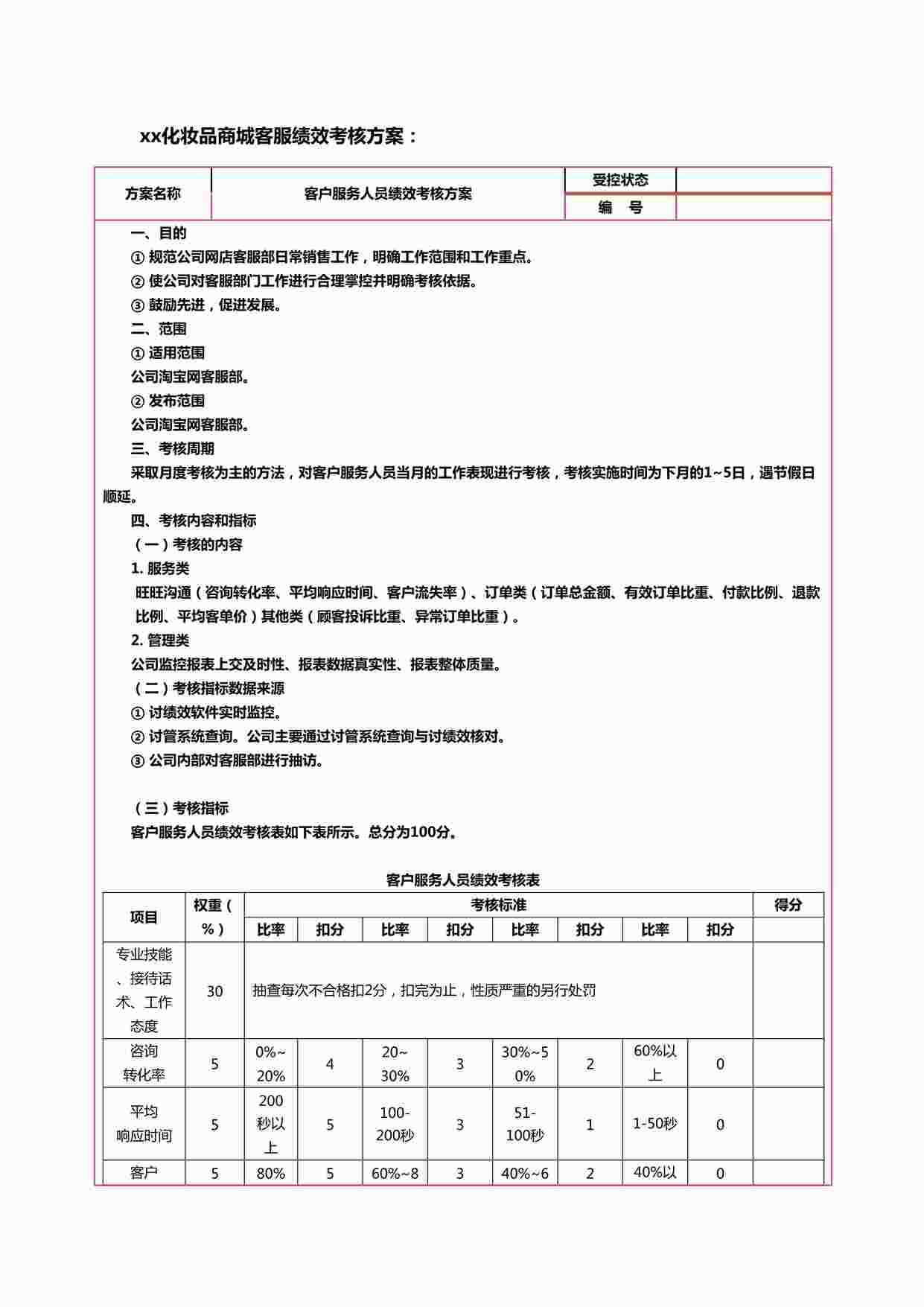 “x化妆品商城客服绩效考核方案DOCX”第1页图片